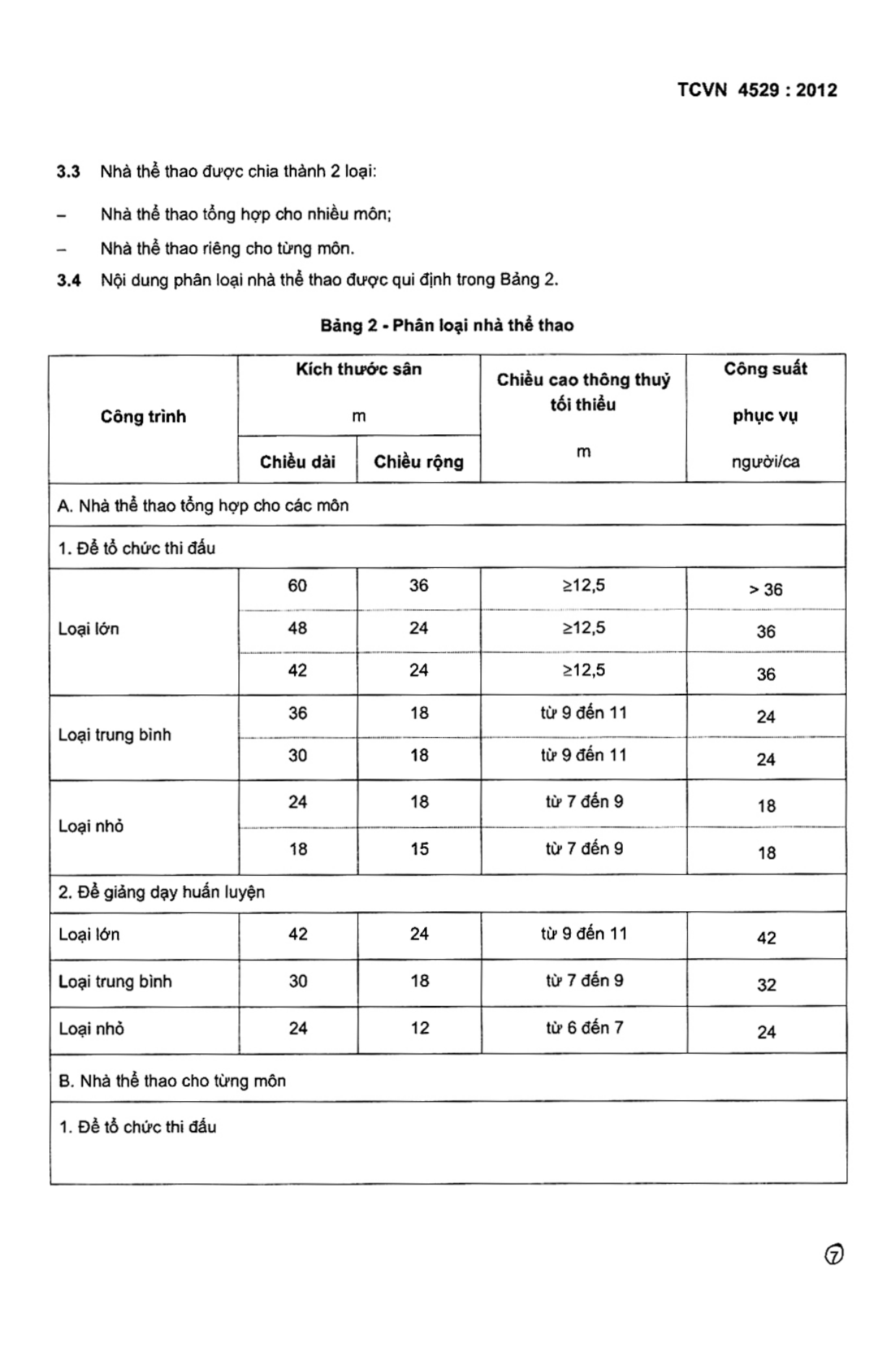 Trang PDF 6