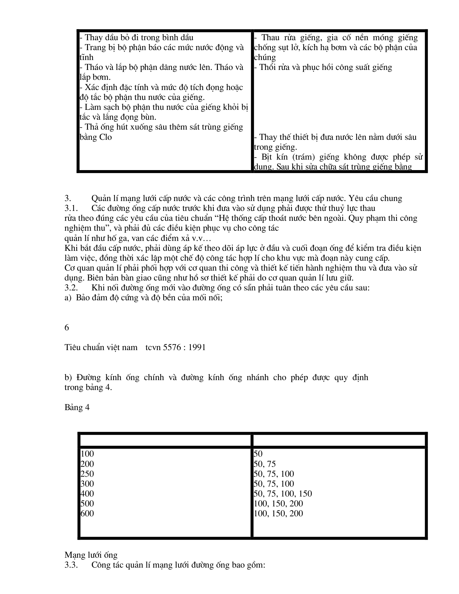 Trang PDF 6