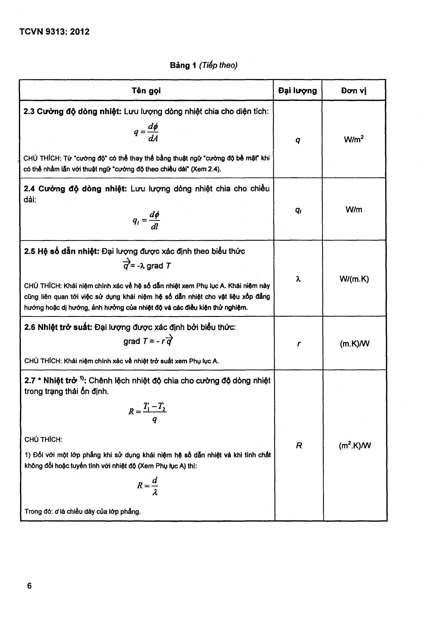 Trang PDF 6