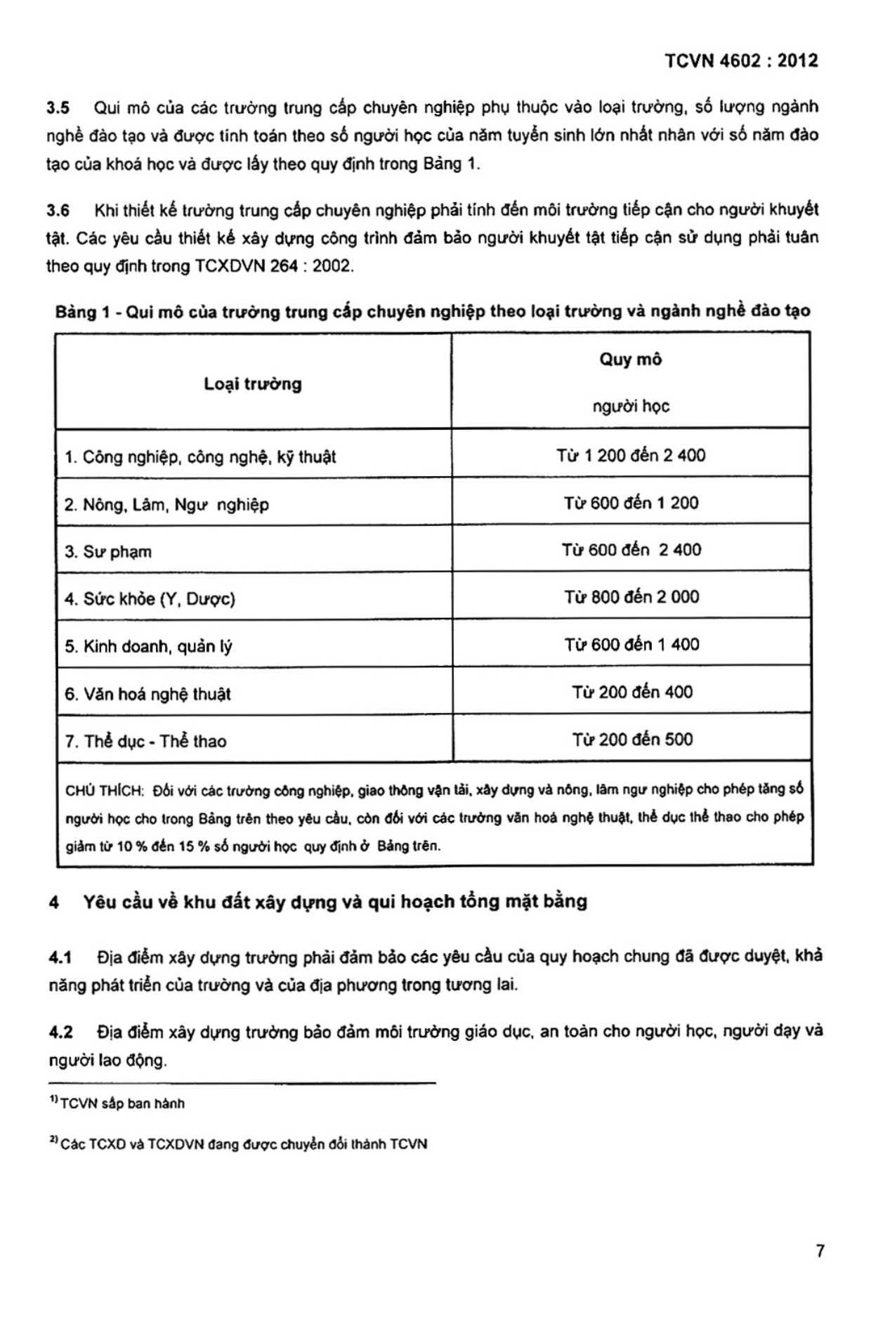 Trang PDF 6