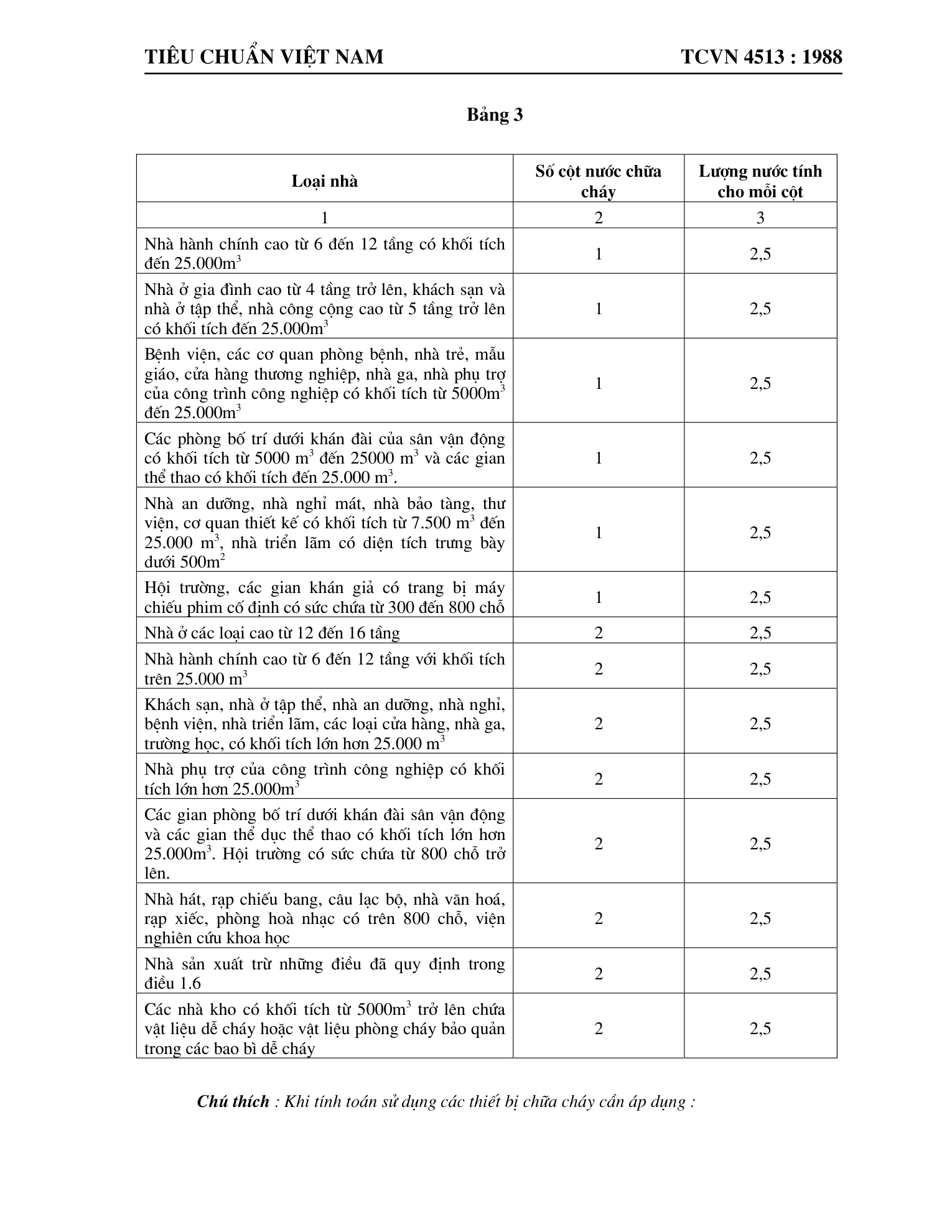 Trang PDF 7