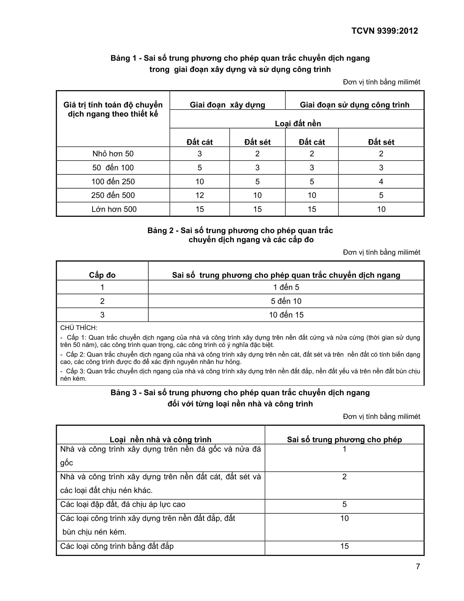 Trang PDF 7