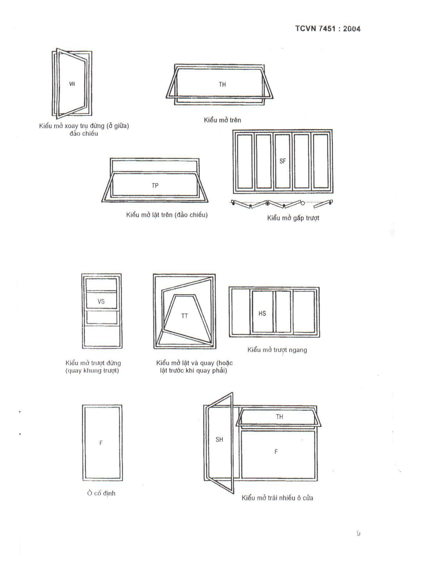 Trang PDF 7