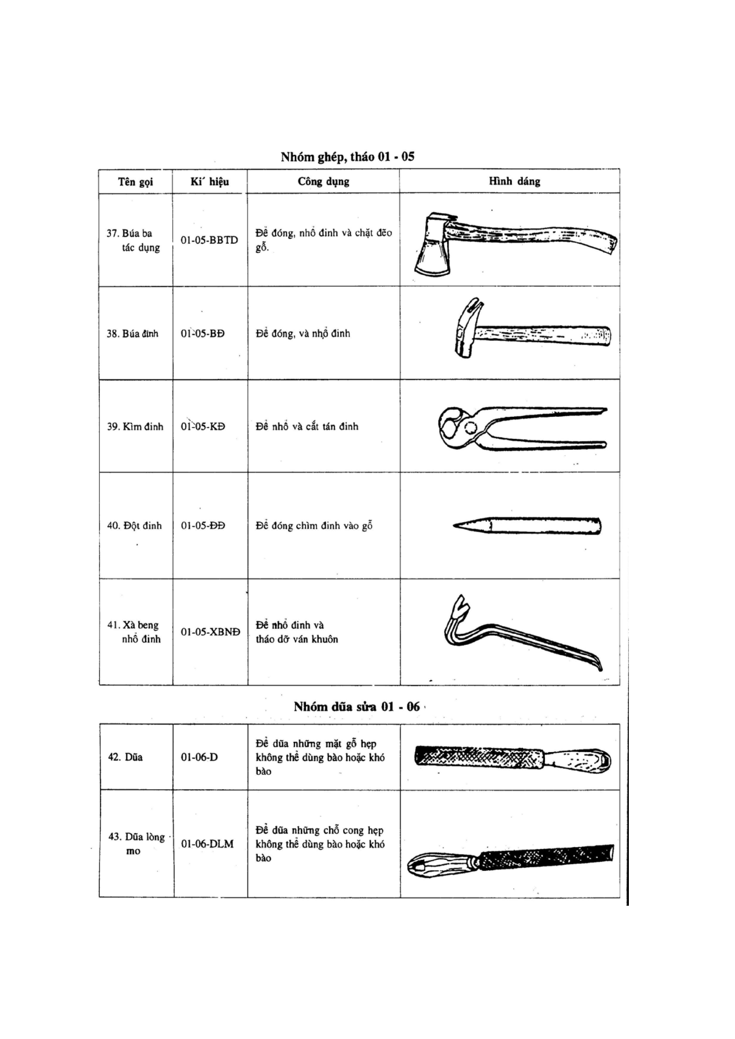 Trang PDF 7