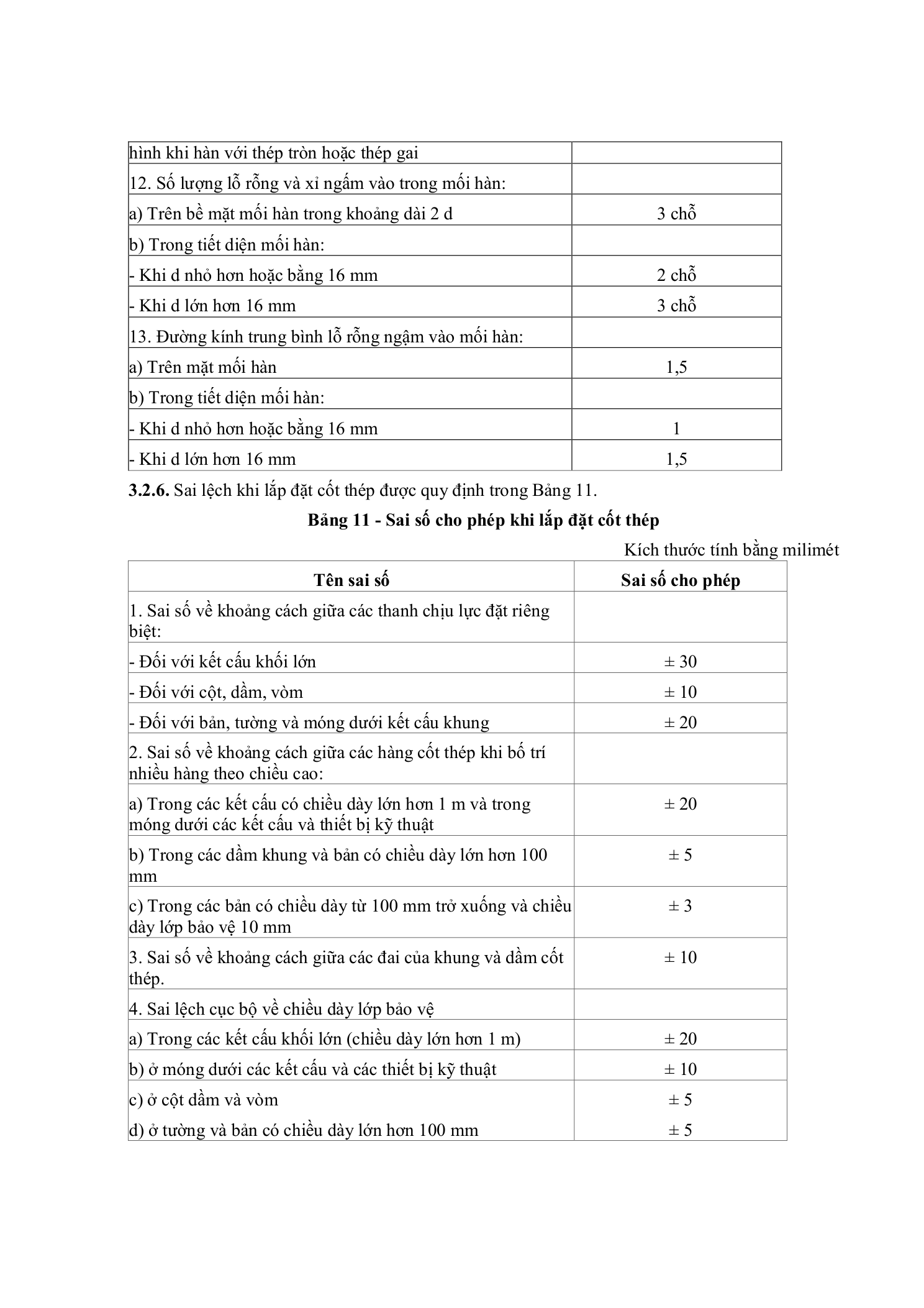 TCVN 5593:2012 — trang PDF 7