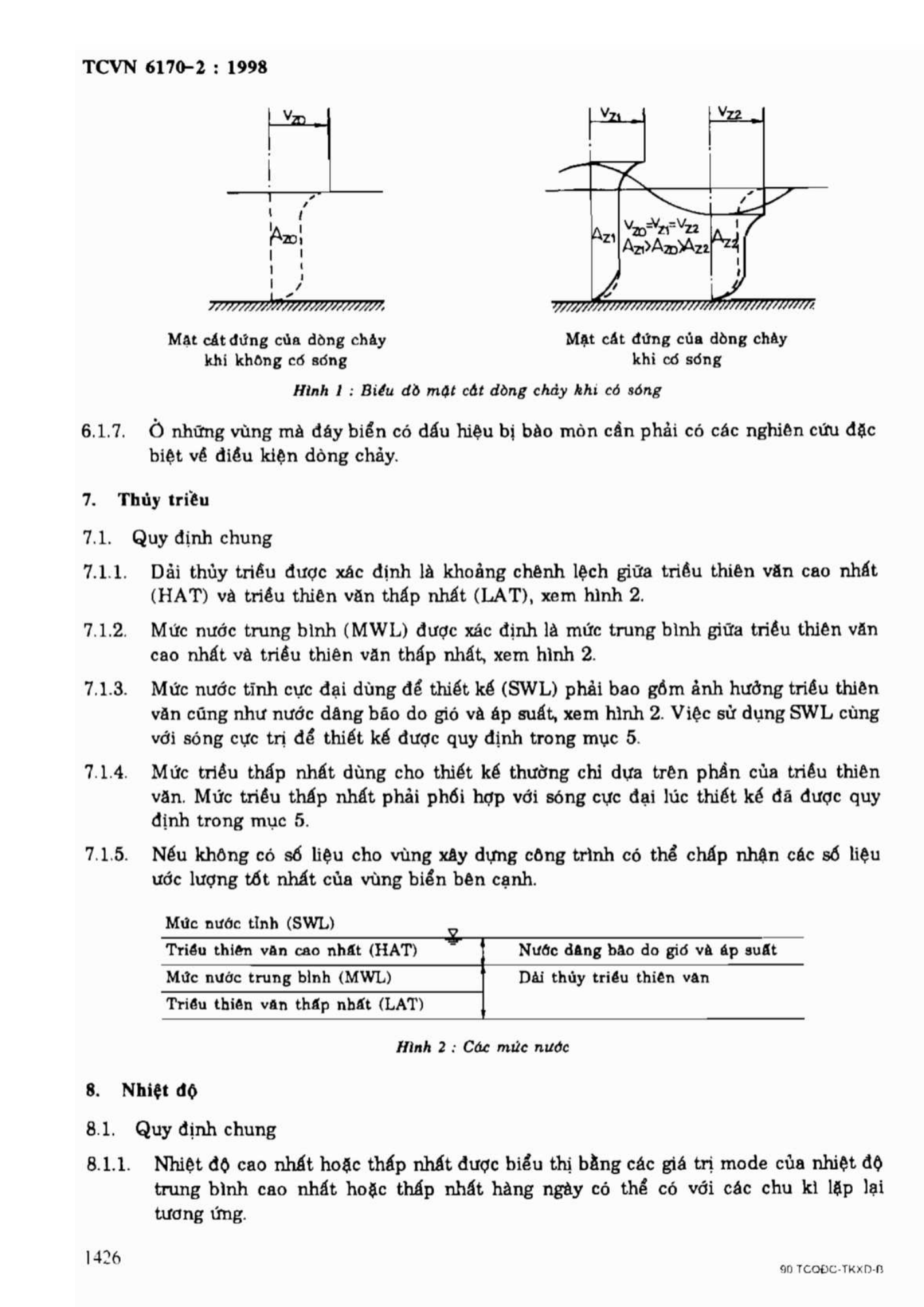 Trang PDF 7