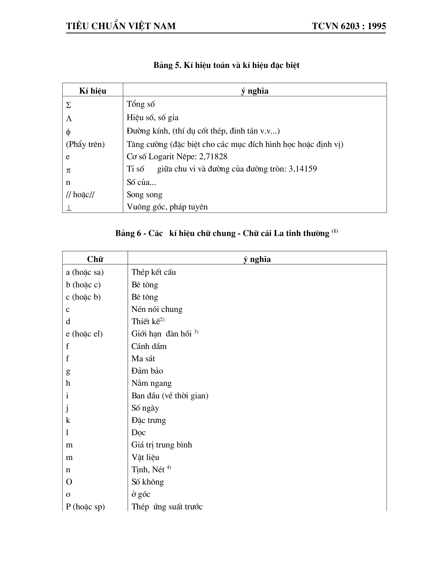 Trang PDF 7