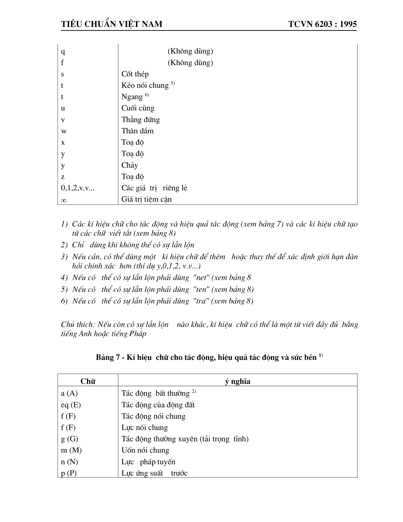 Trang PDF 8