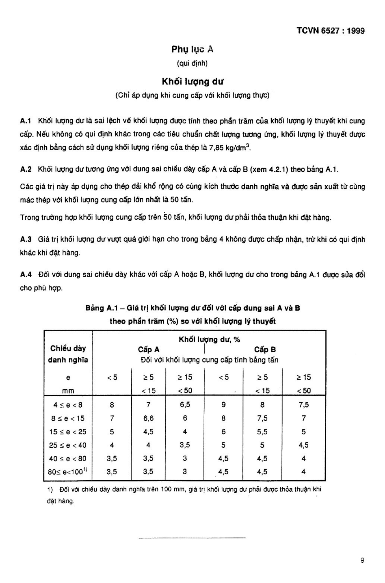 Trang PDF 8