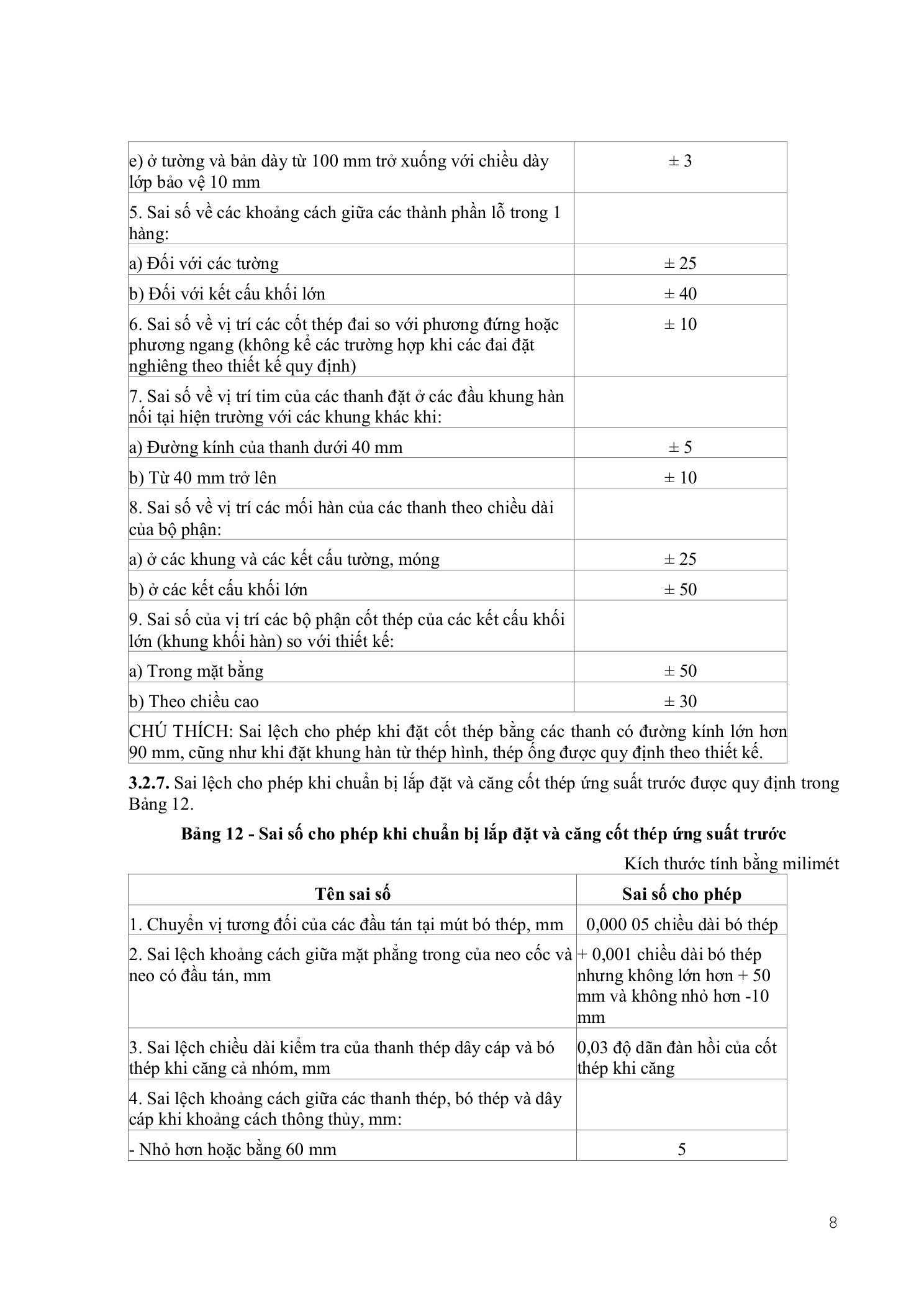 TCVN 5593:2012 — trang PDF 8