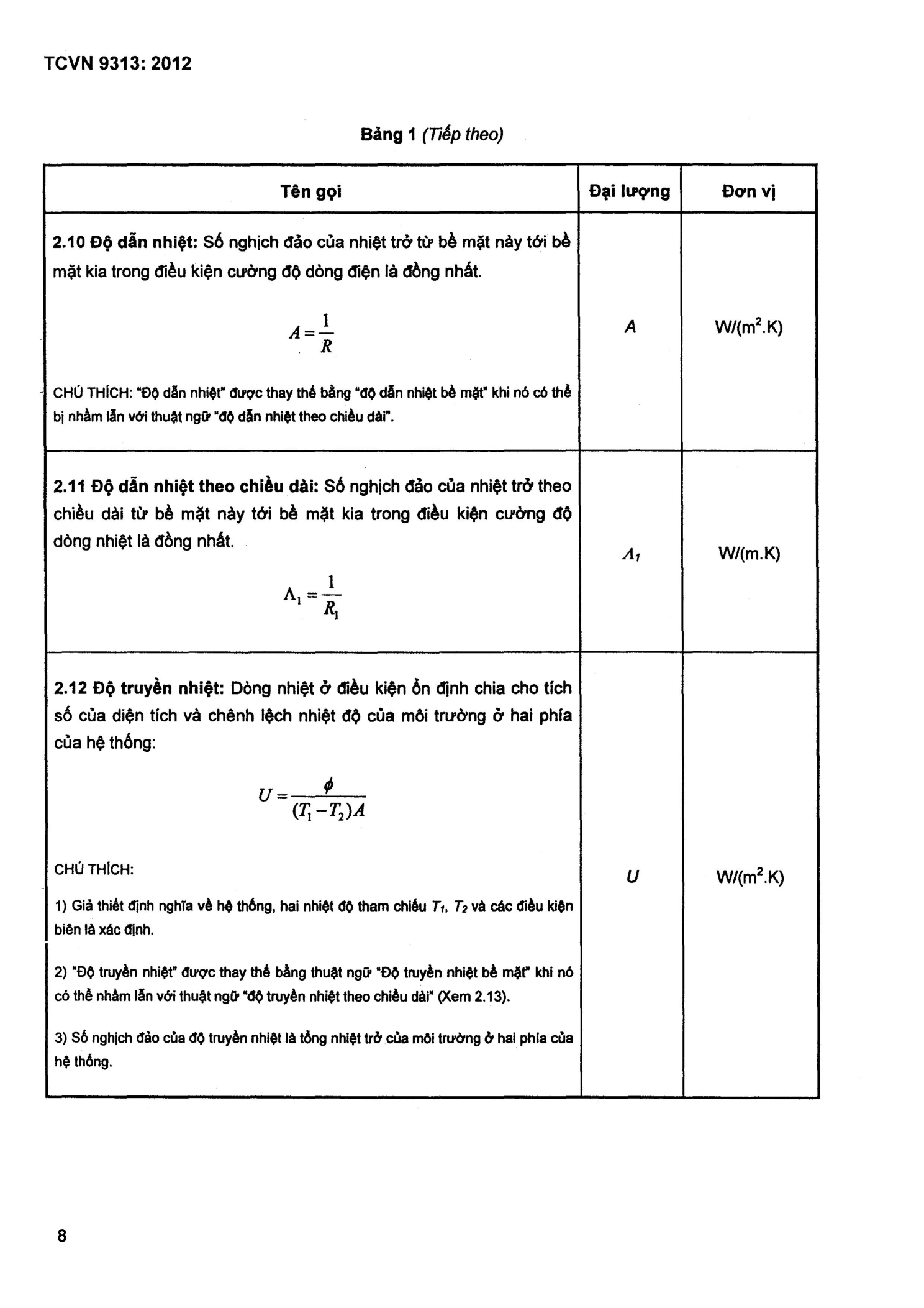 Trang PDF 8