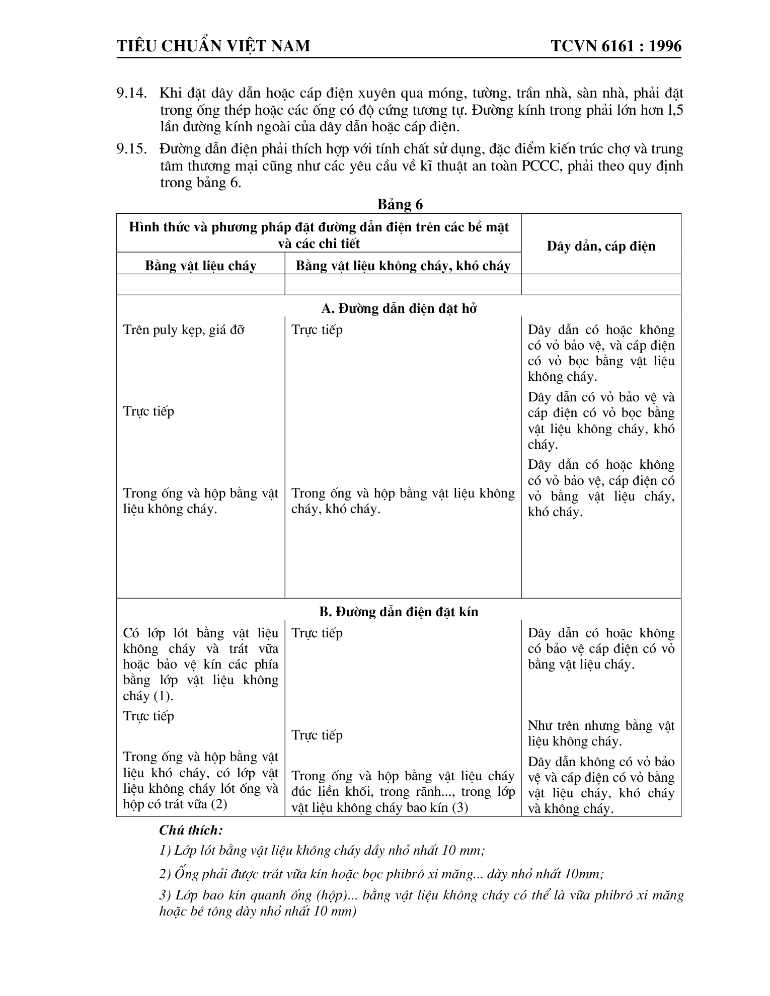 TCVN 6161:1996 — trang PDF 8