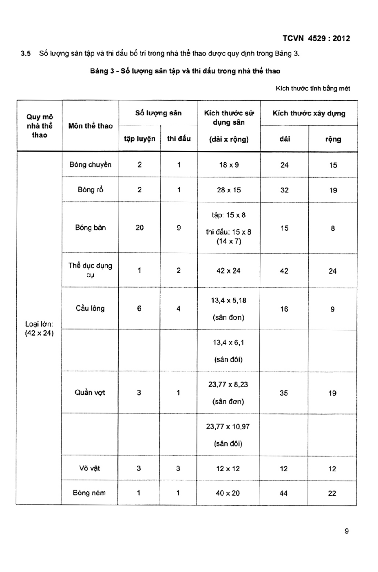 Trang PDF 8