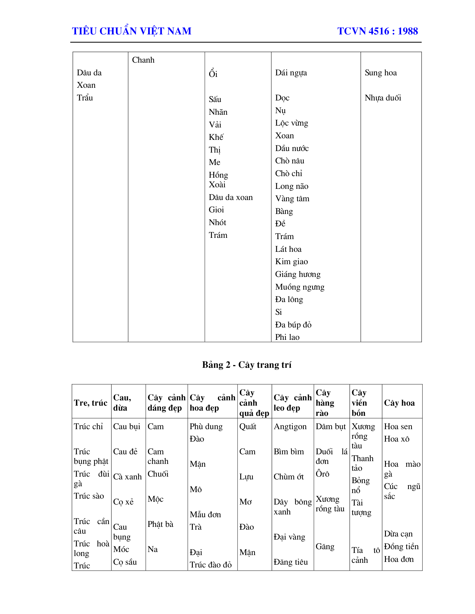 Trang PDF 8
