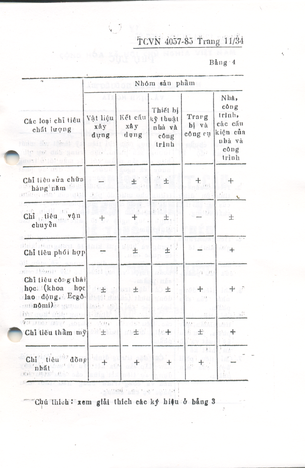 Trang PDF 8