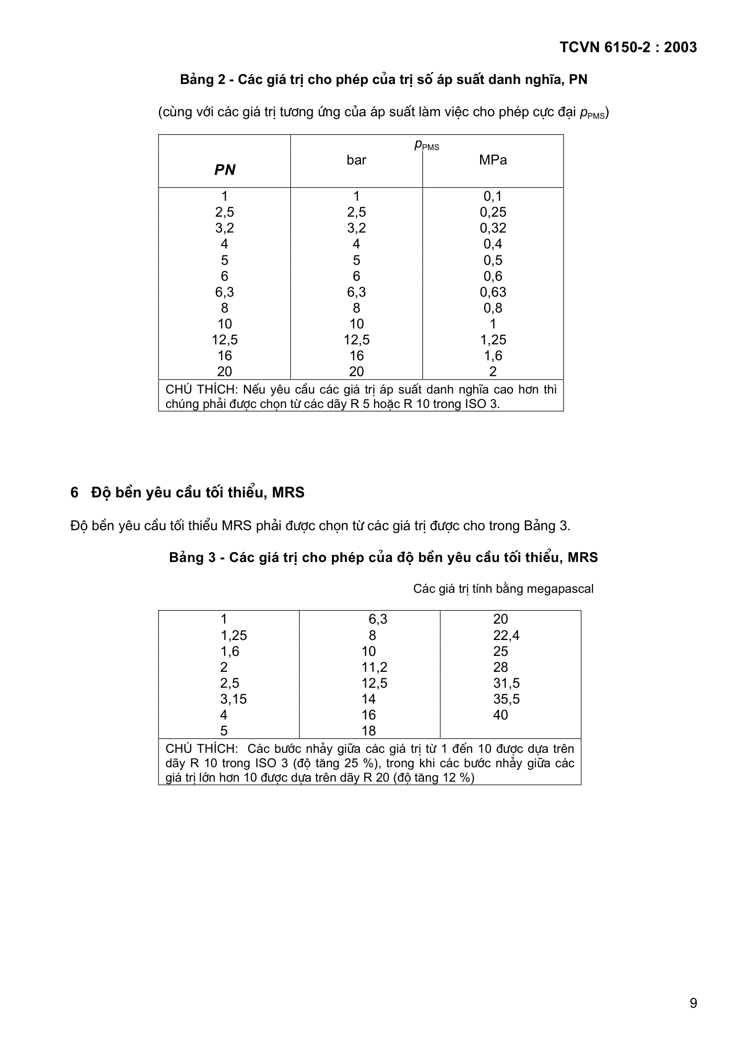 Trang PDF 9