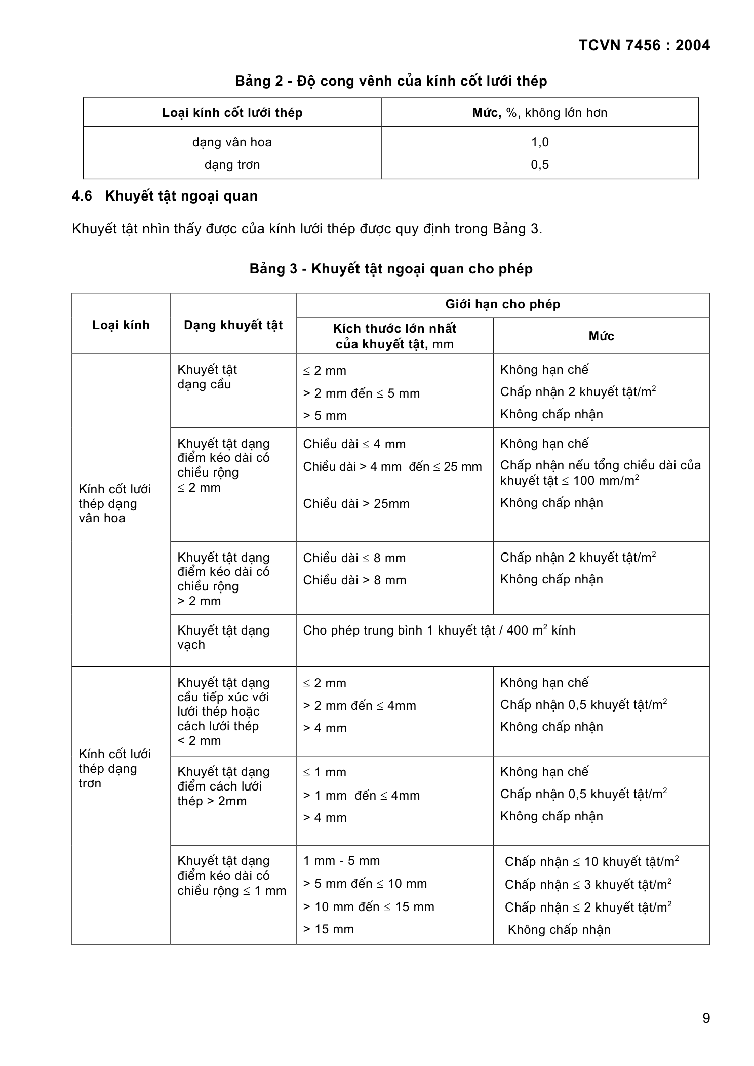Trang PDF 9
