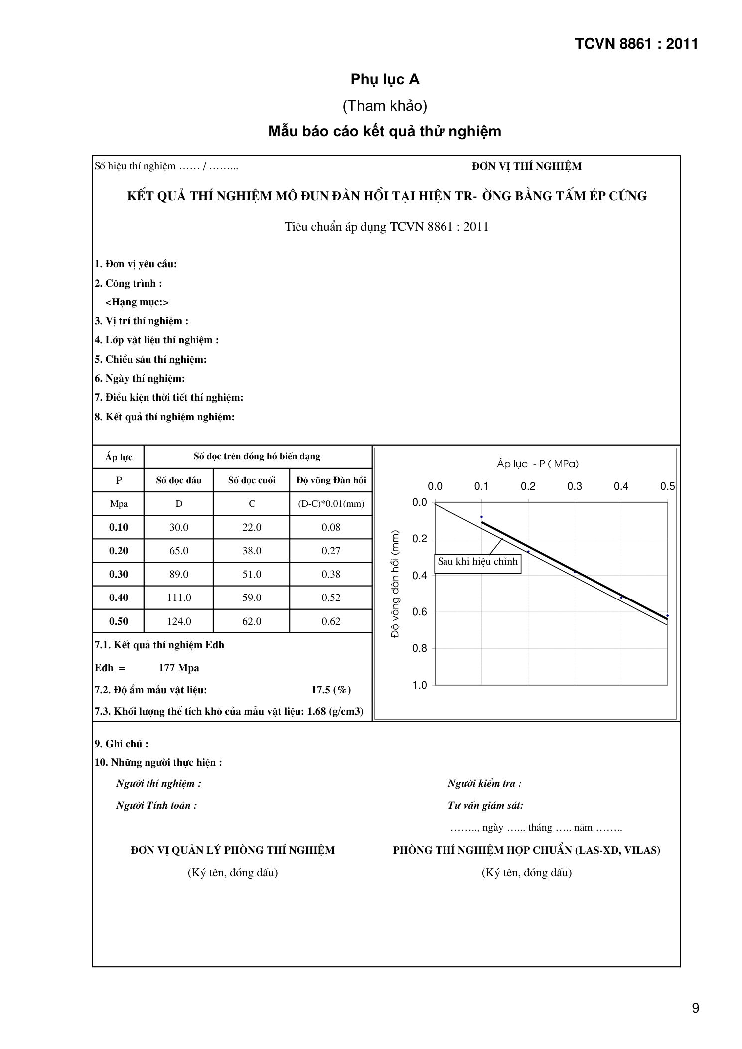 Trang PDF 9