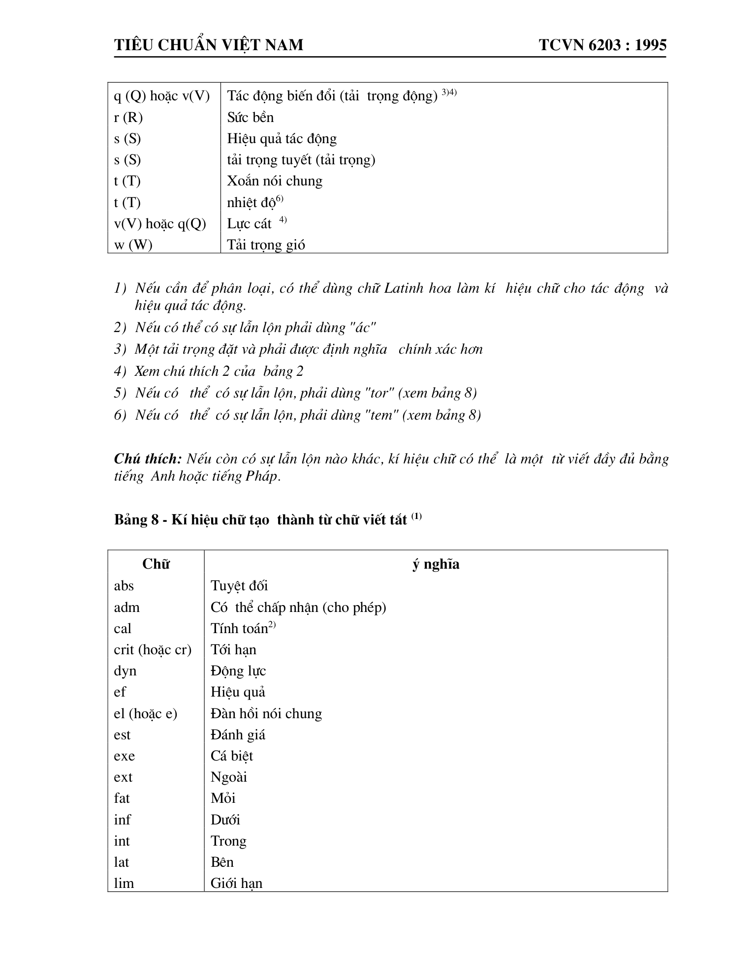 Trang PDF 9