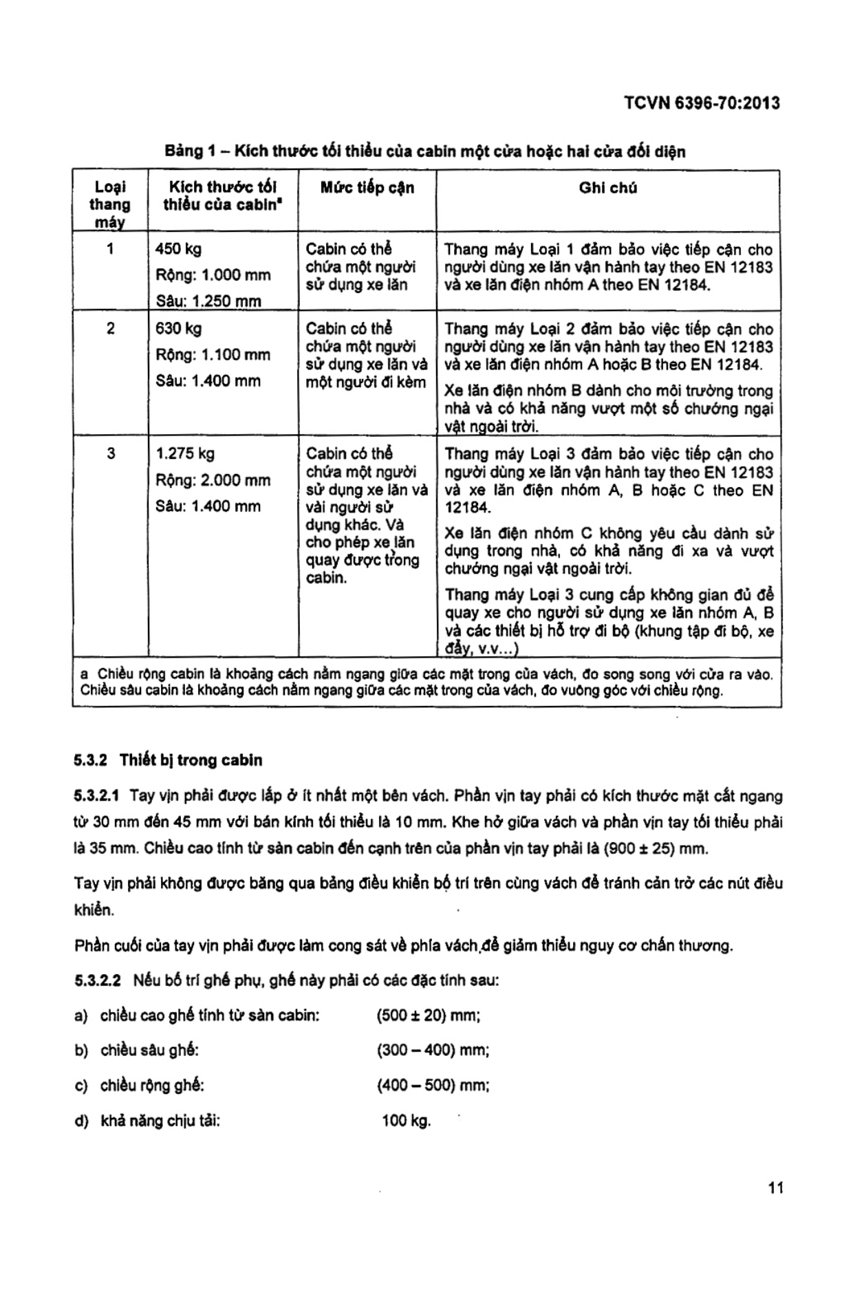 Trang PDF 9