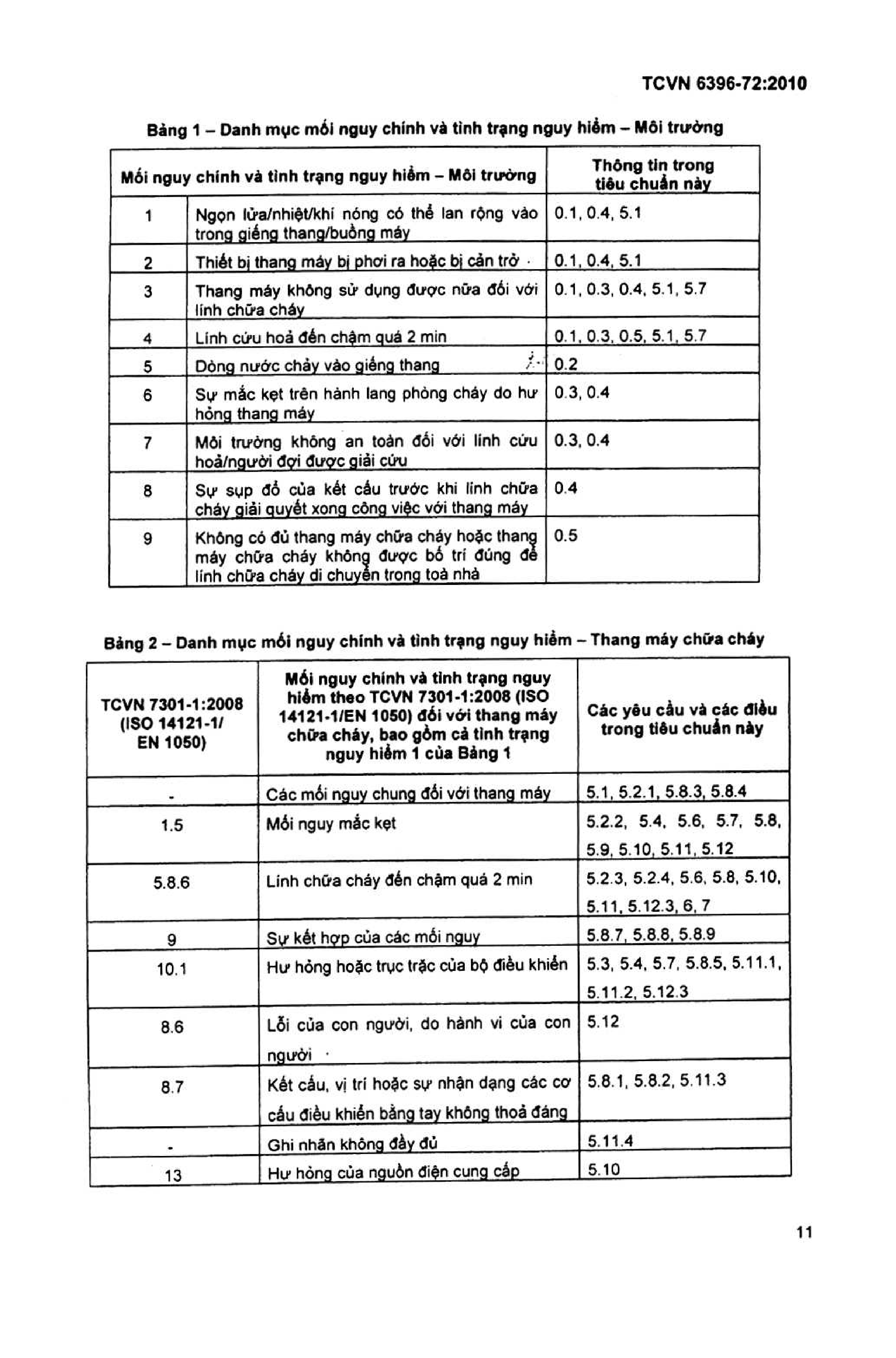 Trang PDF 9