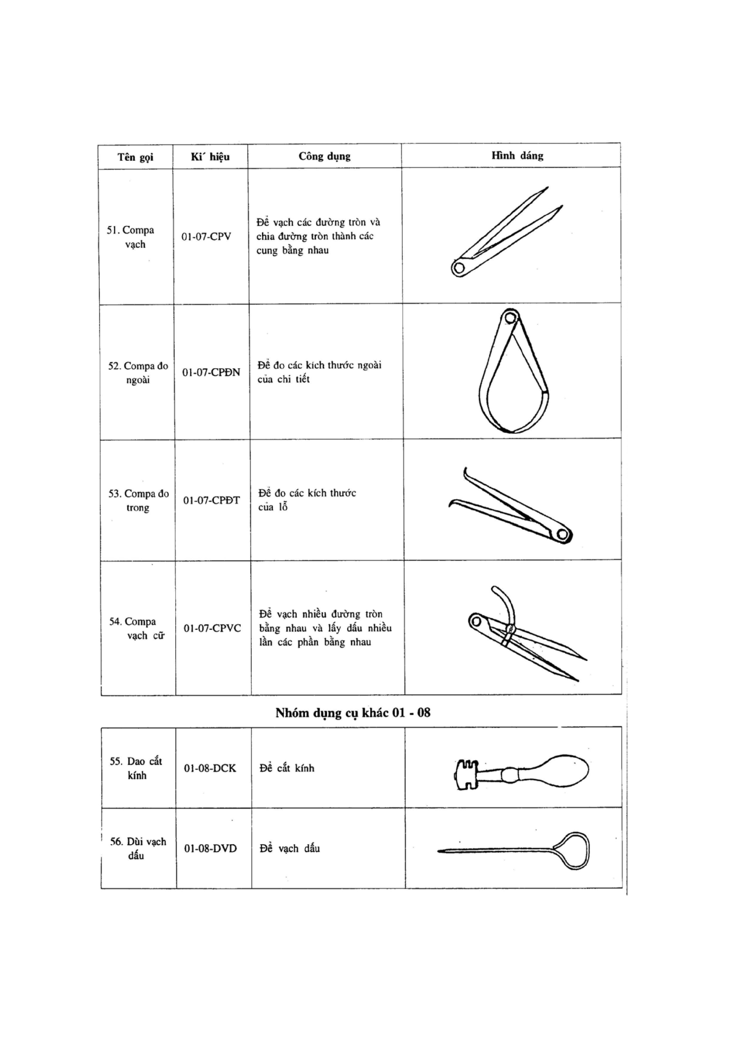 Trang PDF 9