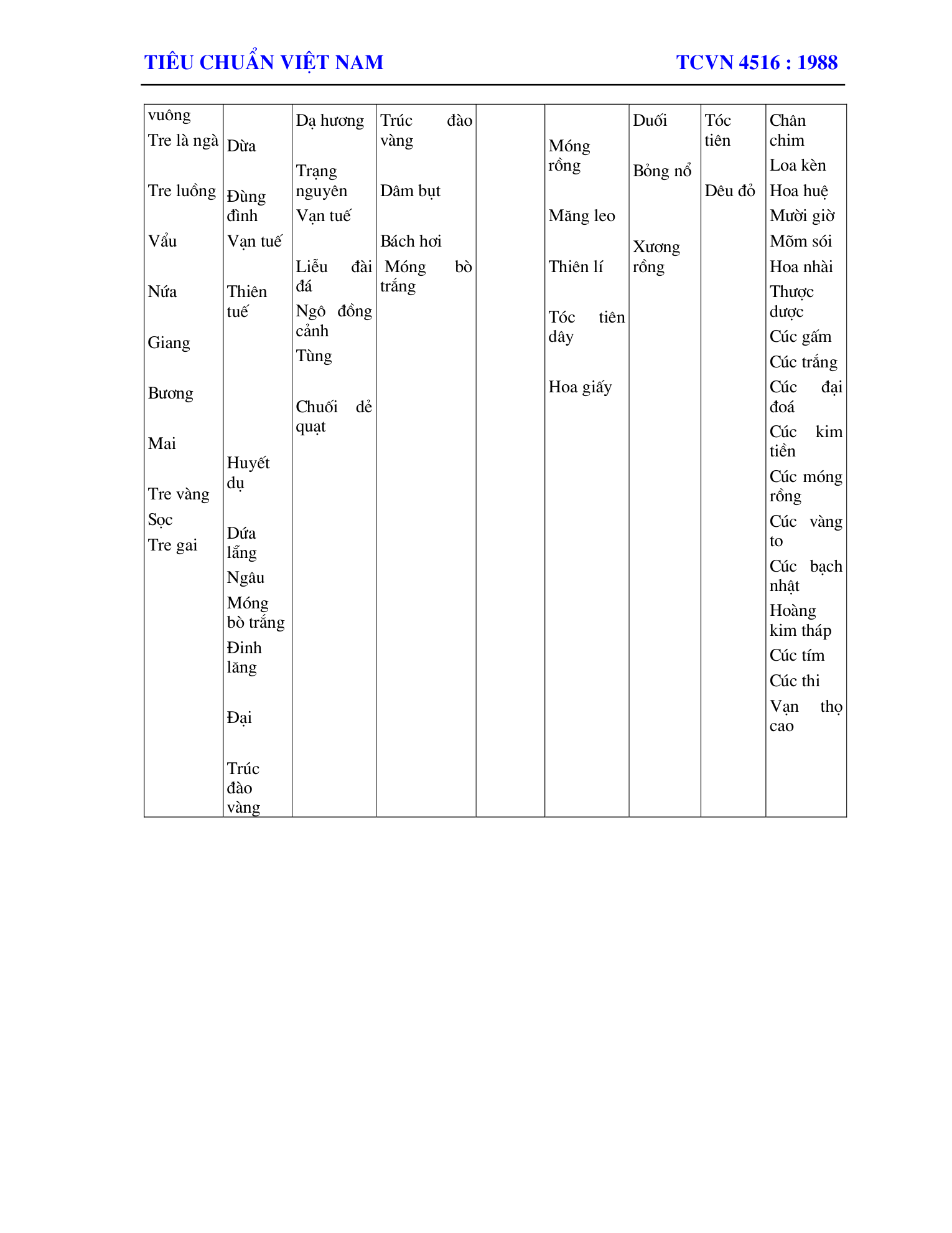 Trang PDF 9