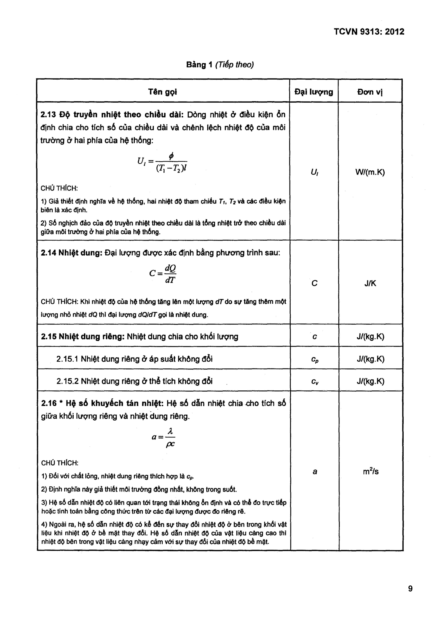 Trang PDF 9