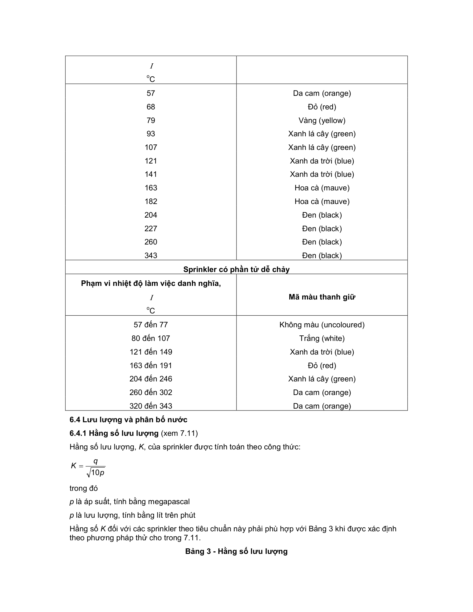 Trang PDF 9