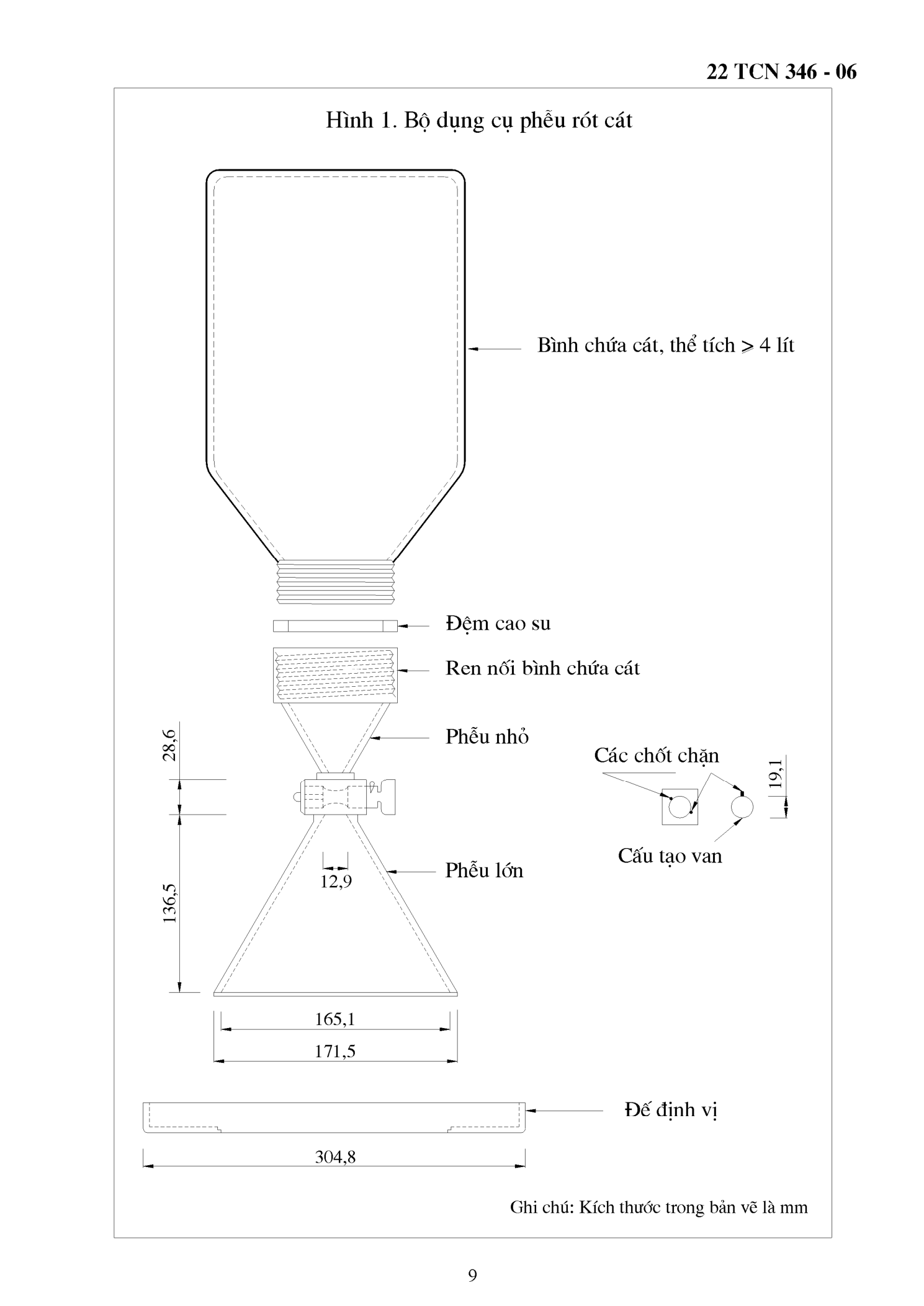 Trang PDF 9