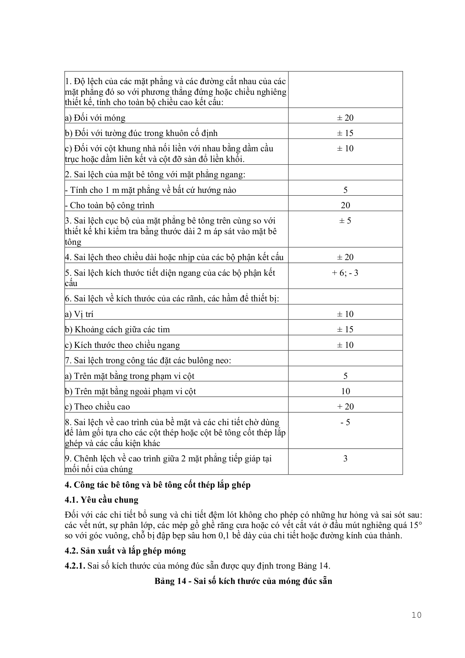 TCVN 5593:2012 — trang PDF 10