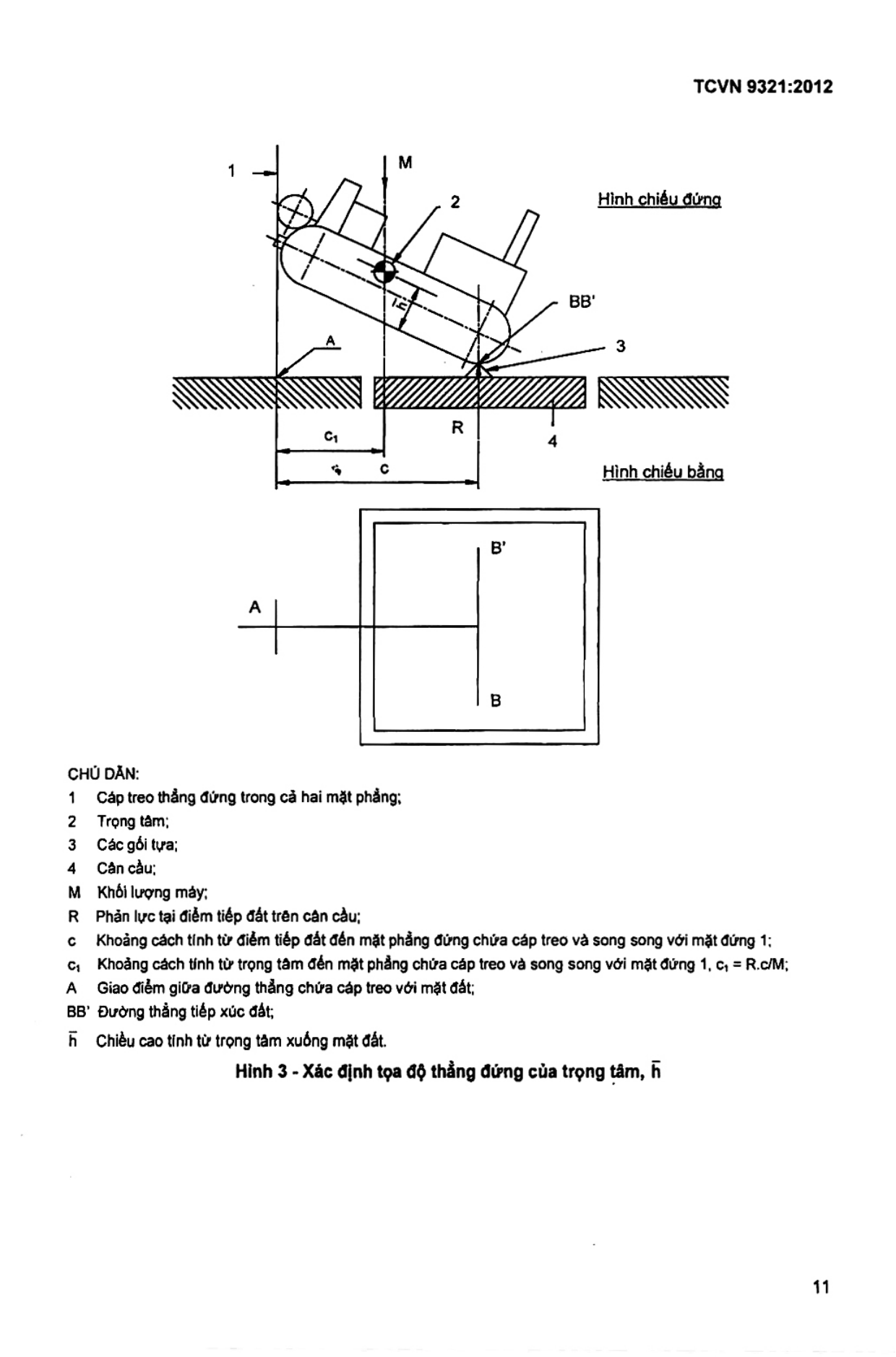 Trang PDF 10
