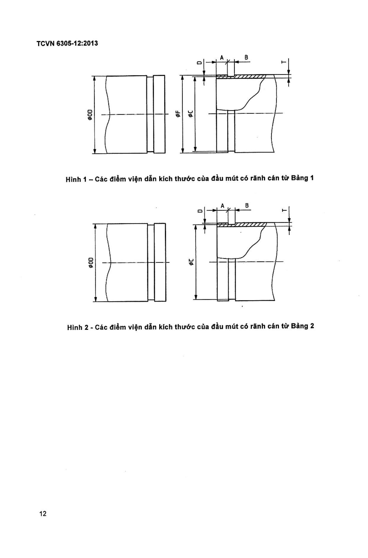 Trang PDF 10