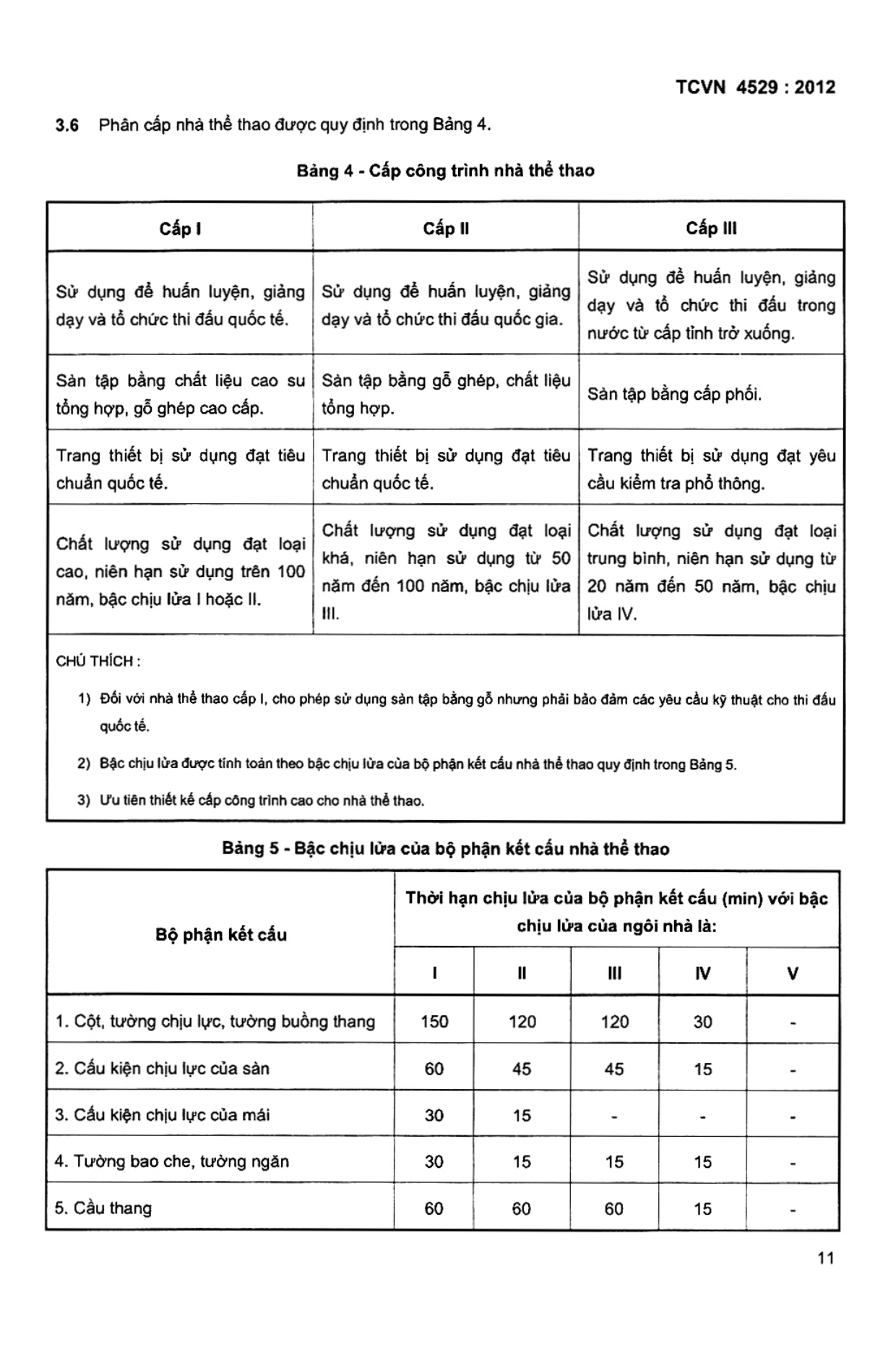 Trang PDF 10