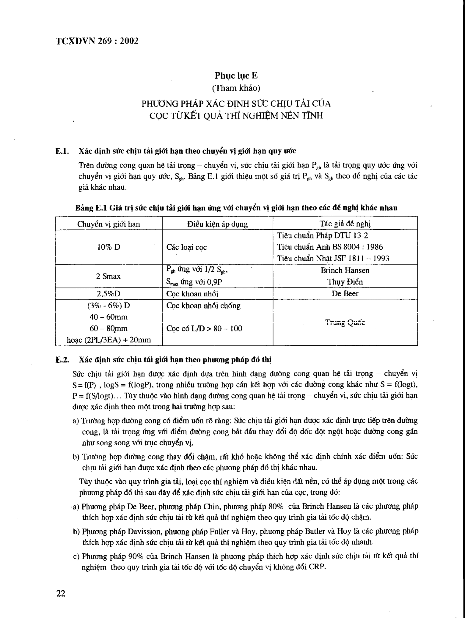 Trang PDF 10