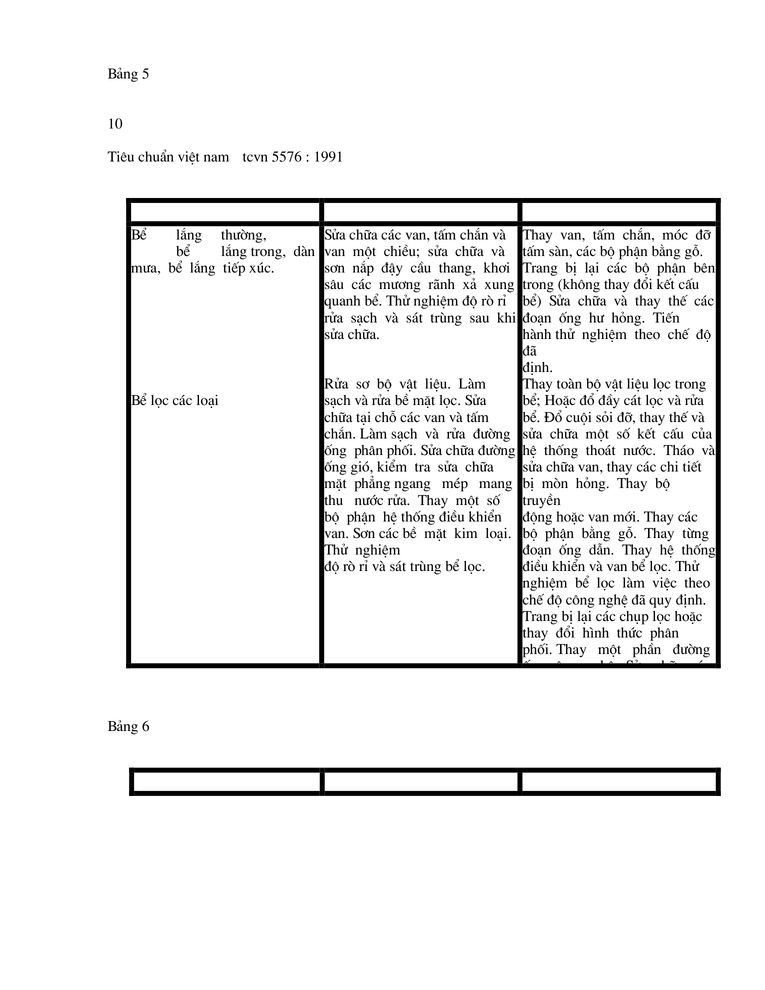 Trang PDF 10