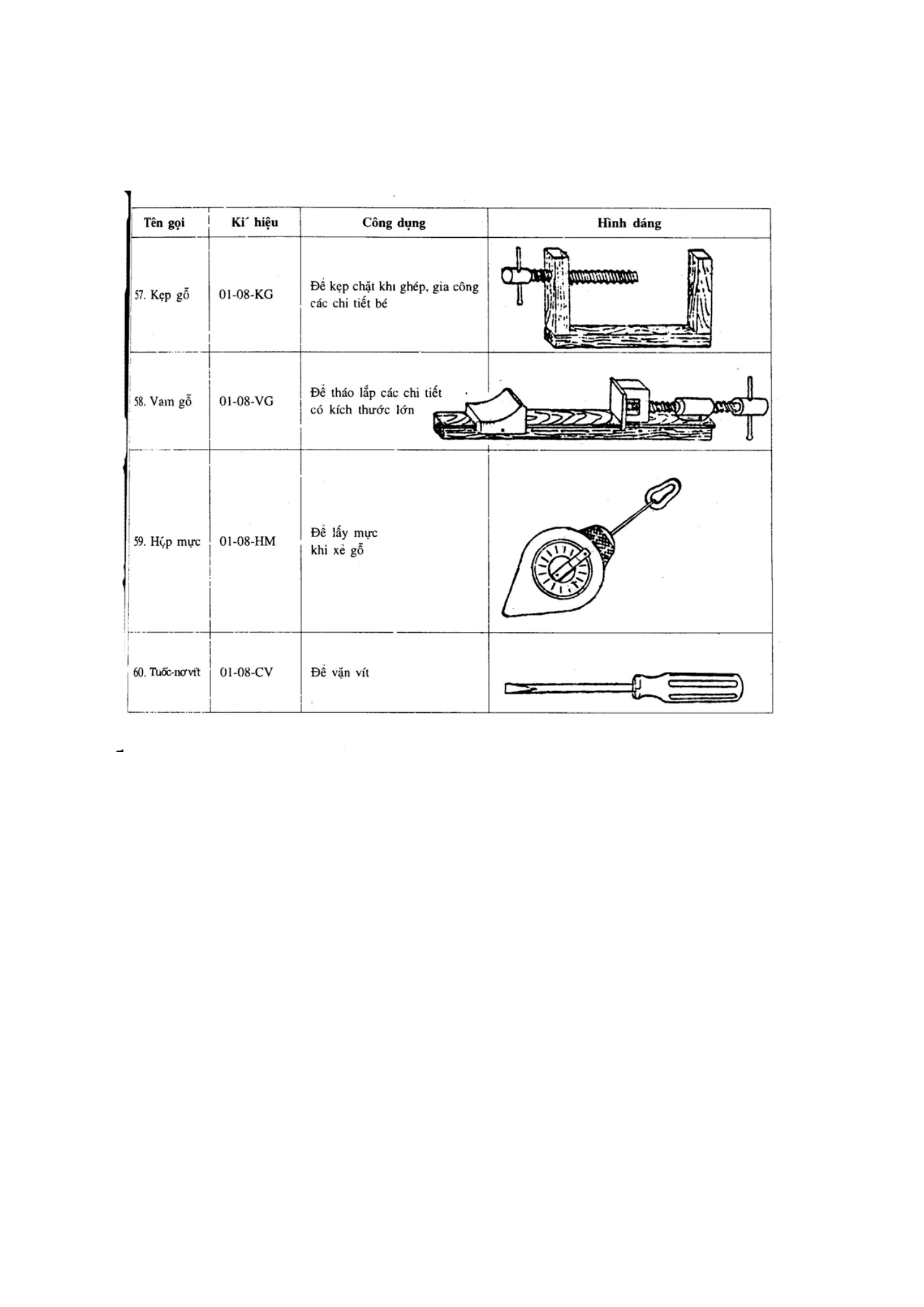 Trang PDF 10