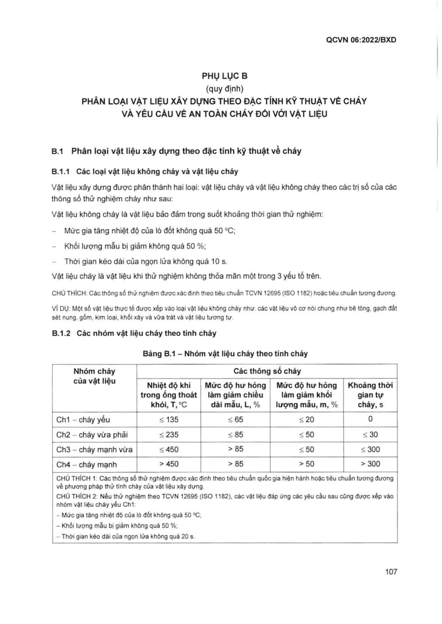 Trang PDF 108