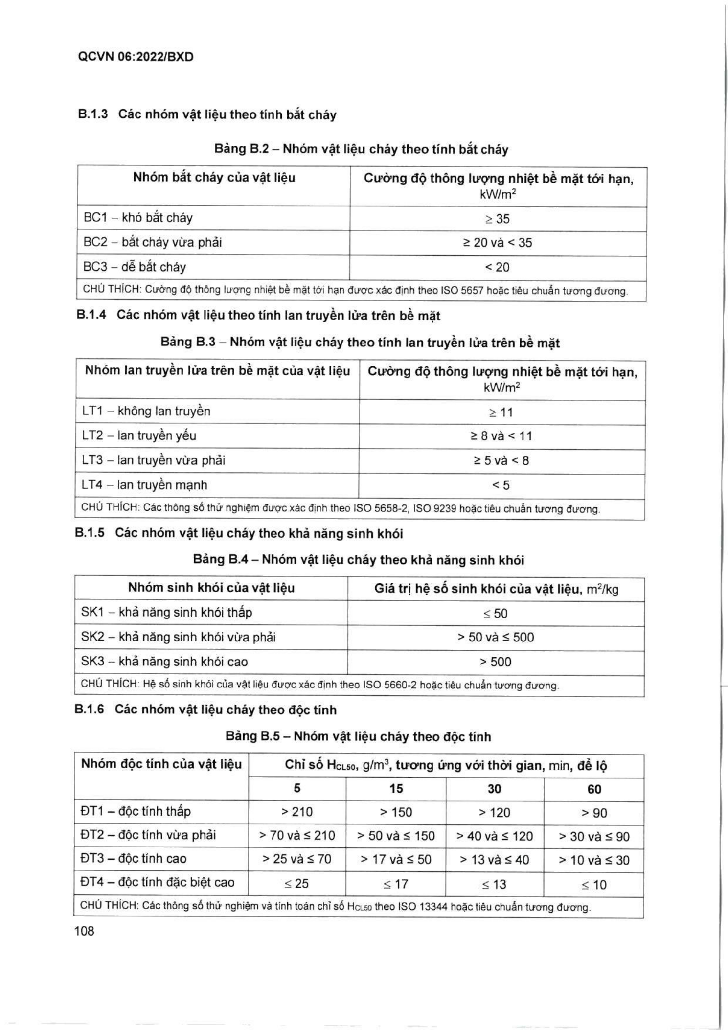 Trang PDF 109