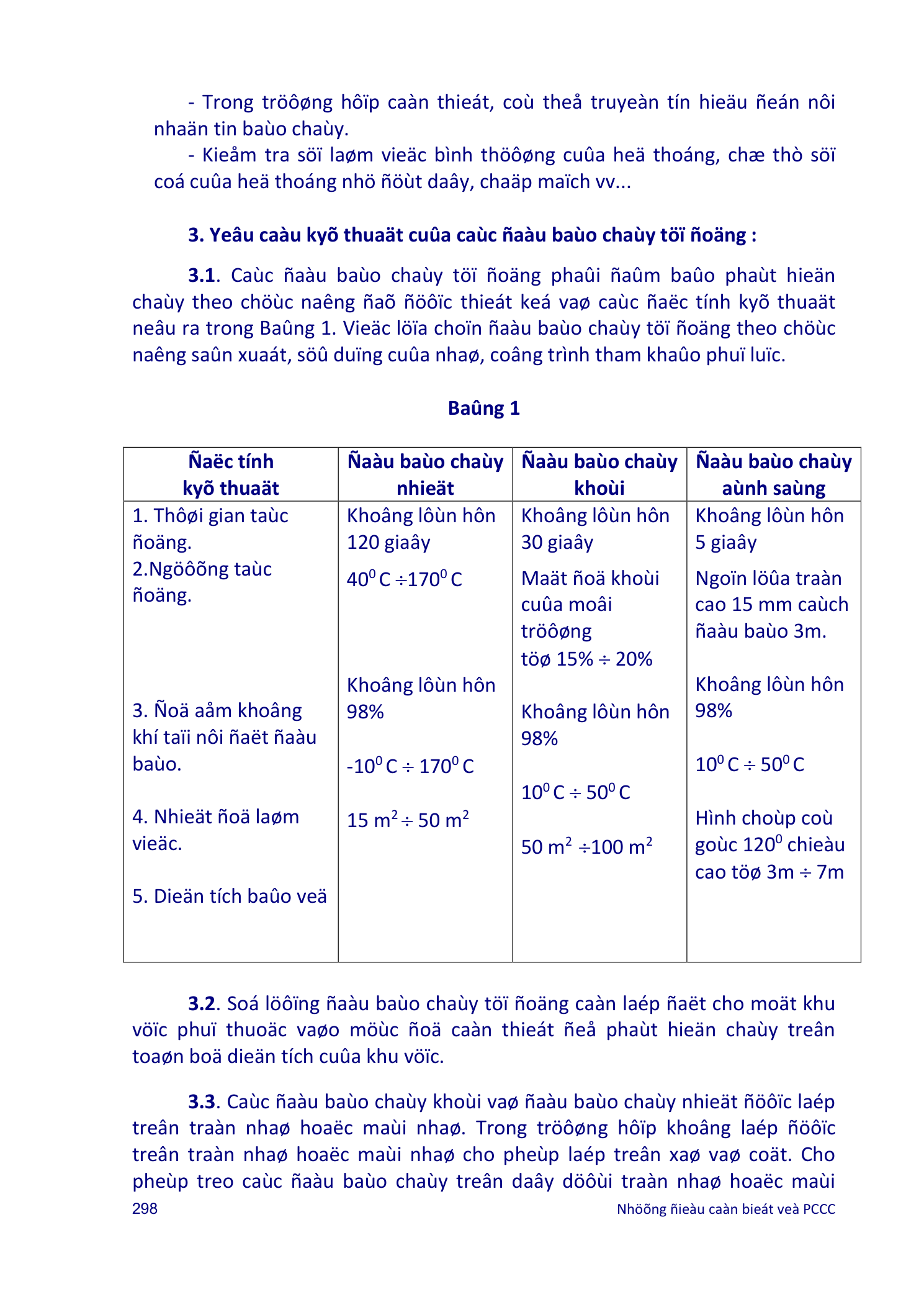 Trang PDF 11