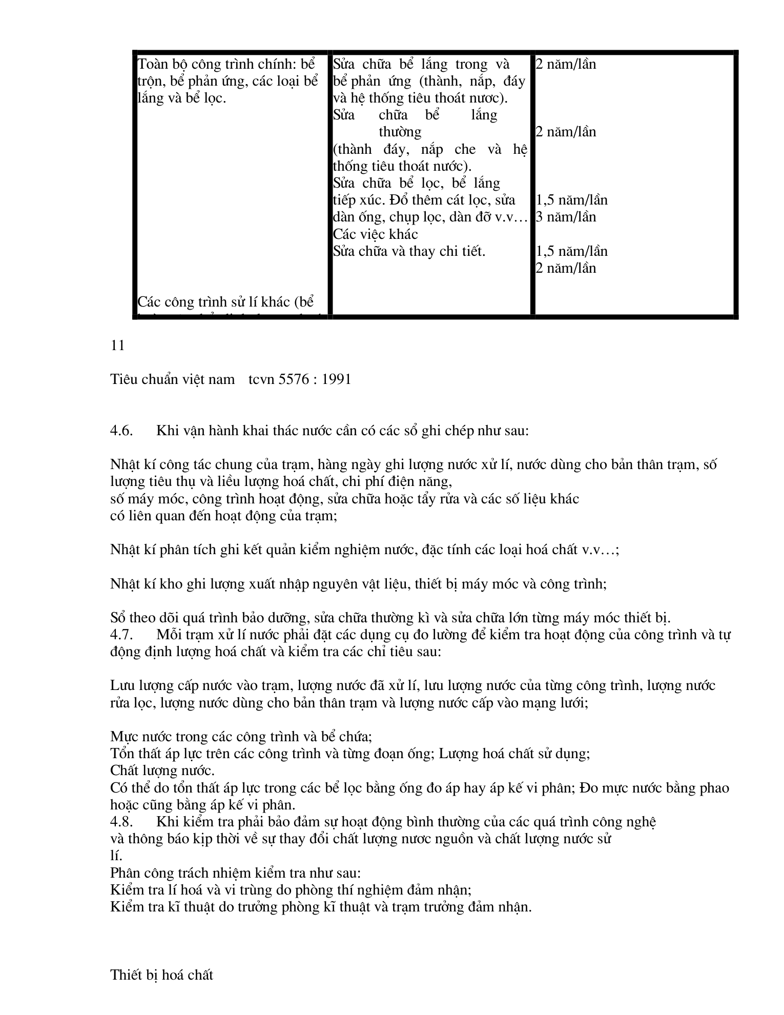 Trang PDF 11