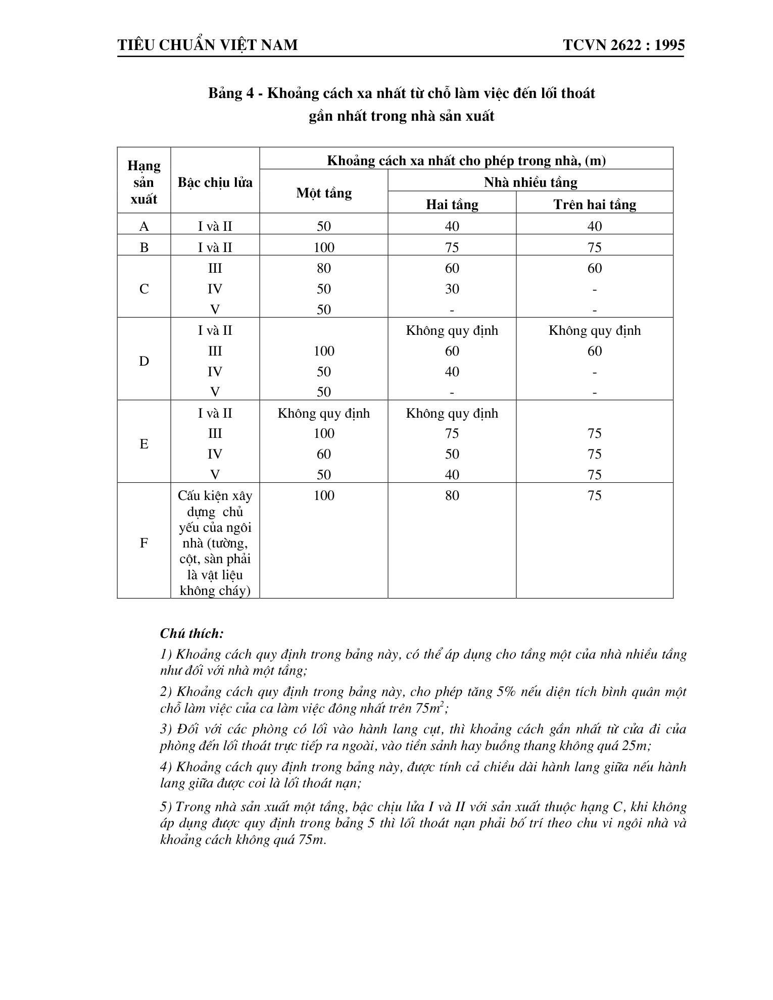 Trang PDF 11