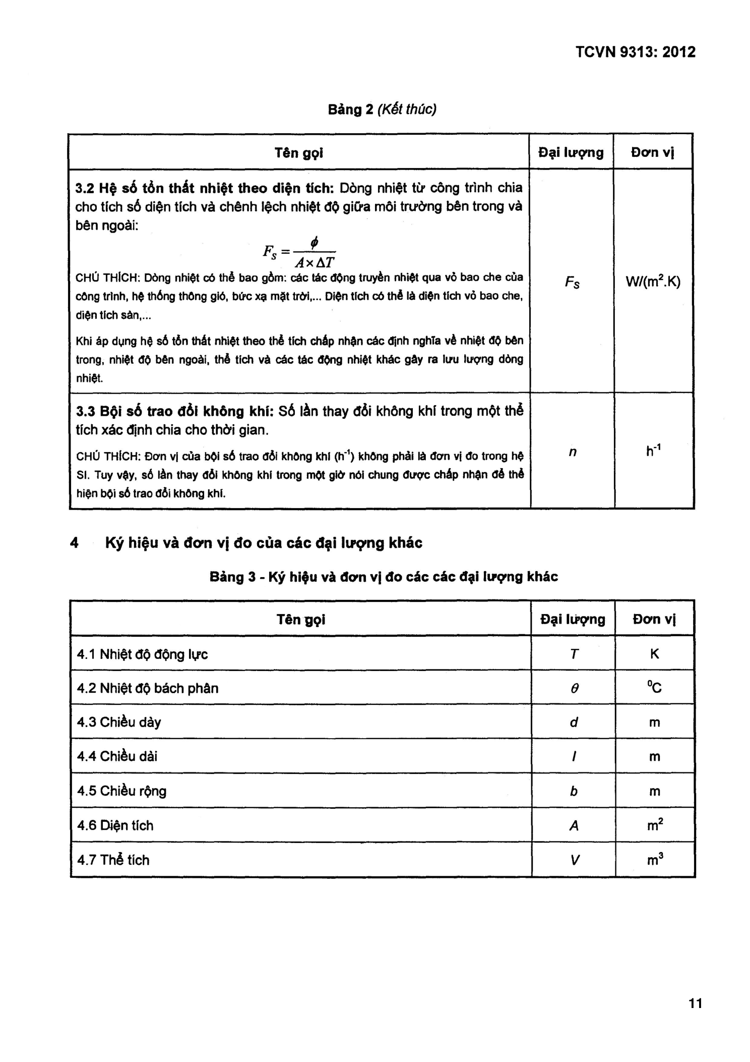 Trang PDF 11