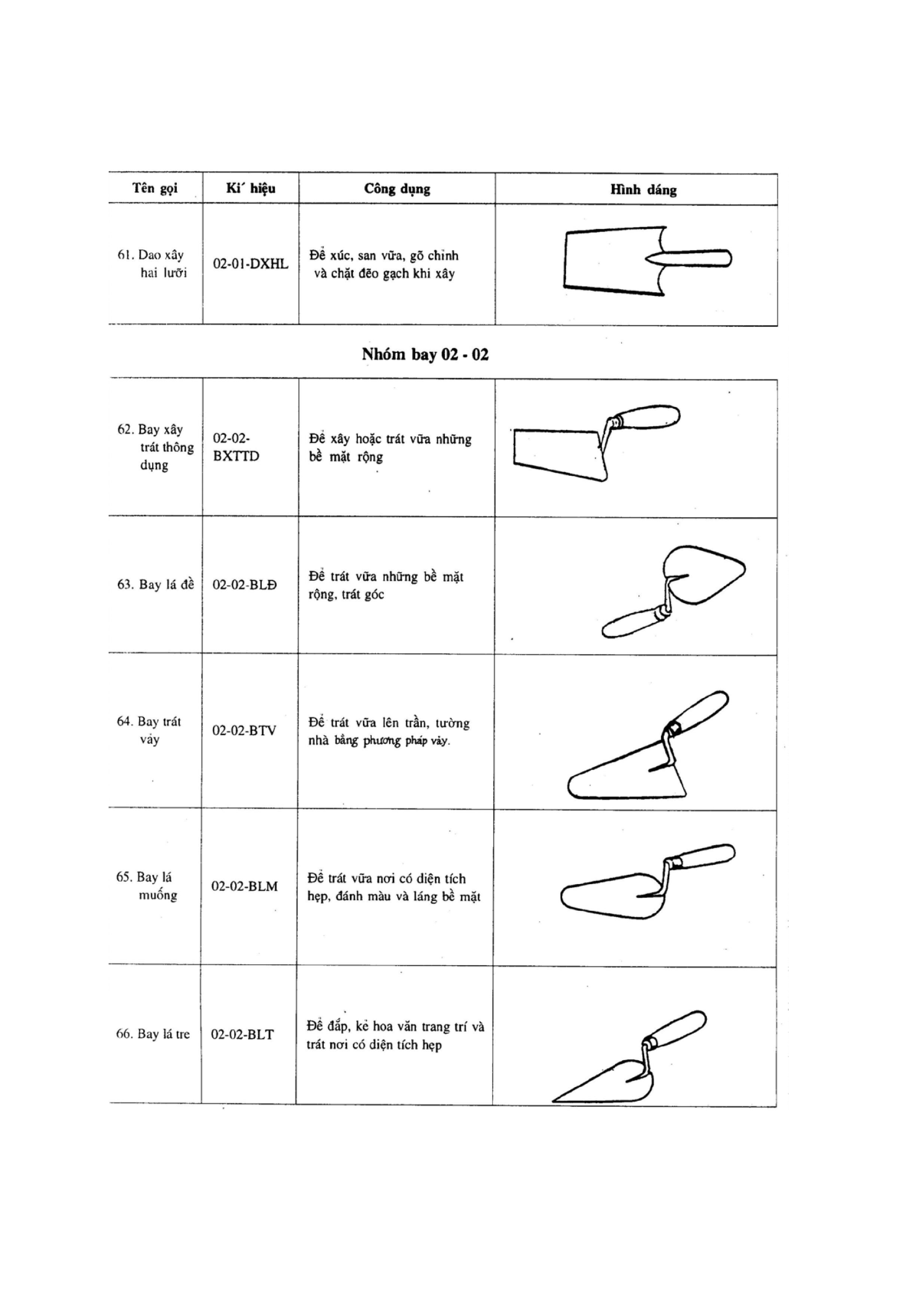 Trang PDF 11