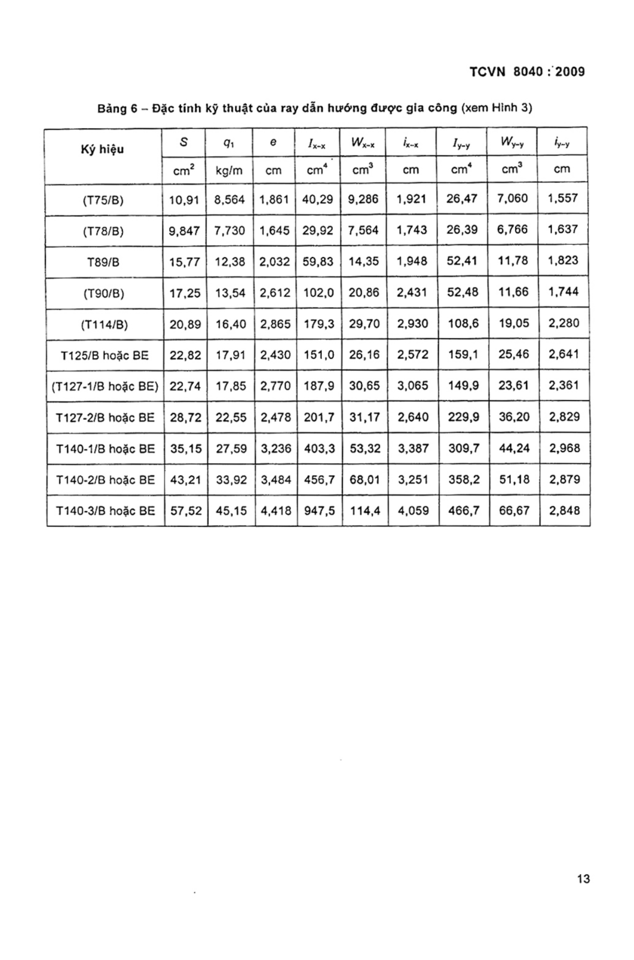 Trang PDF 11