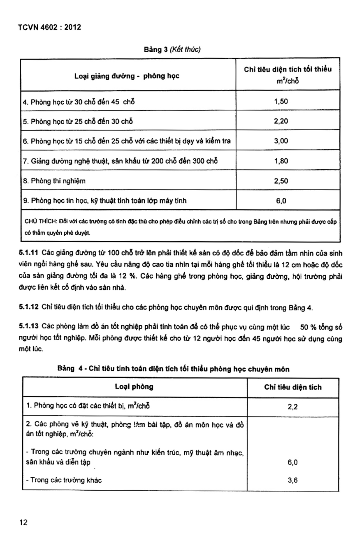 Trang PDF 11