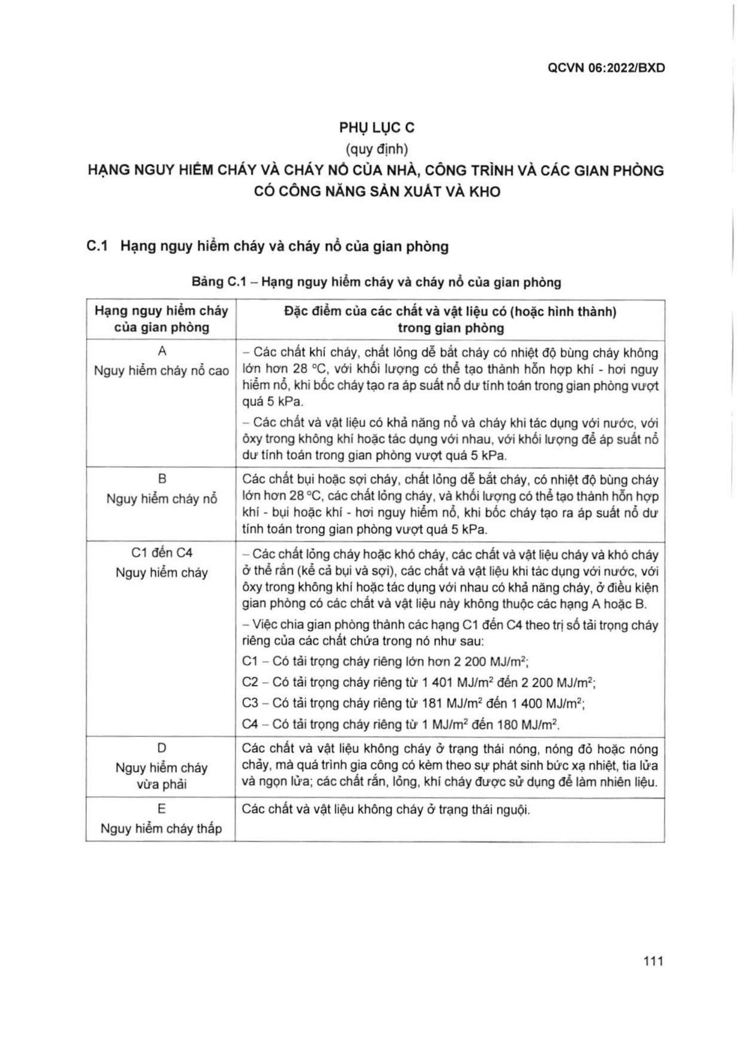 Trang PDF 112