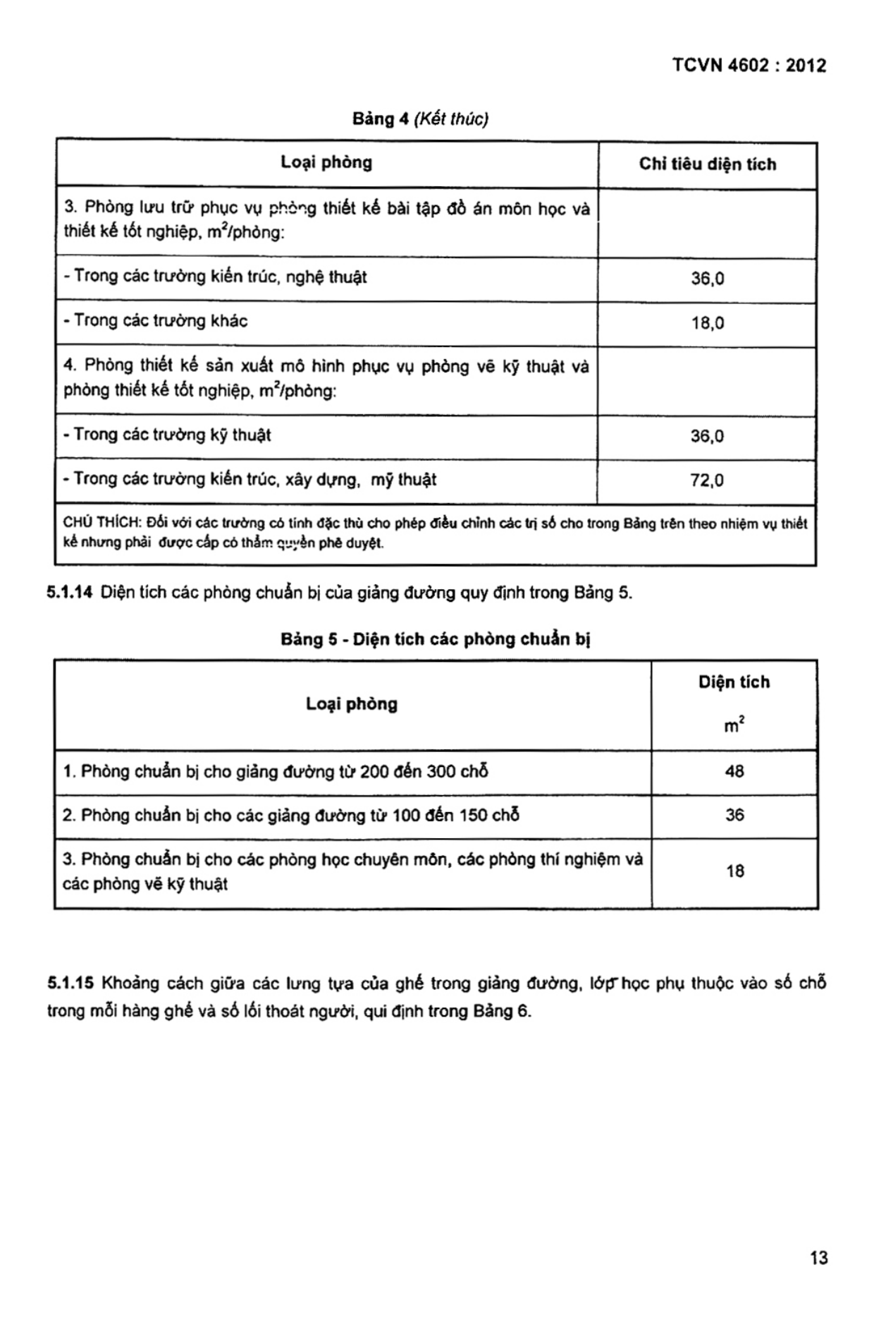 Trang PDF 12