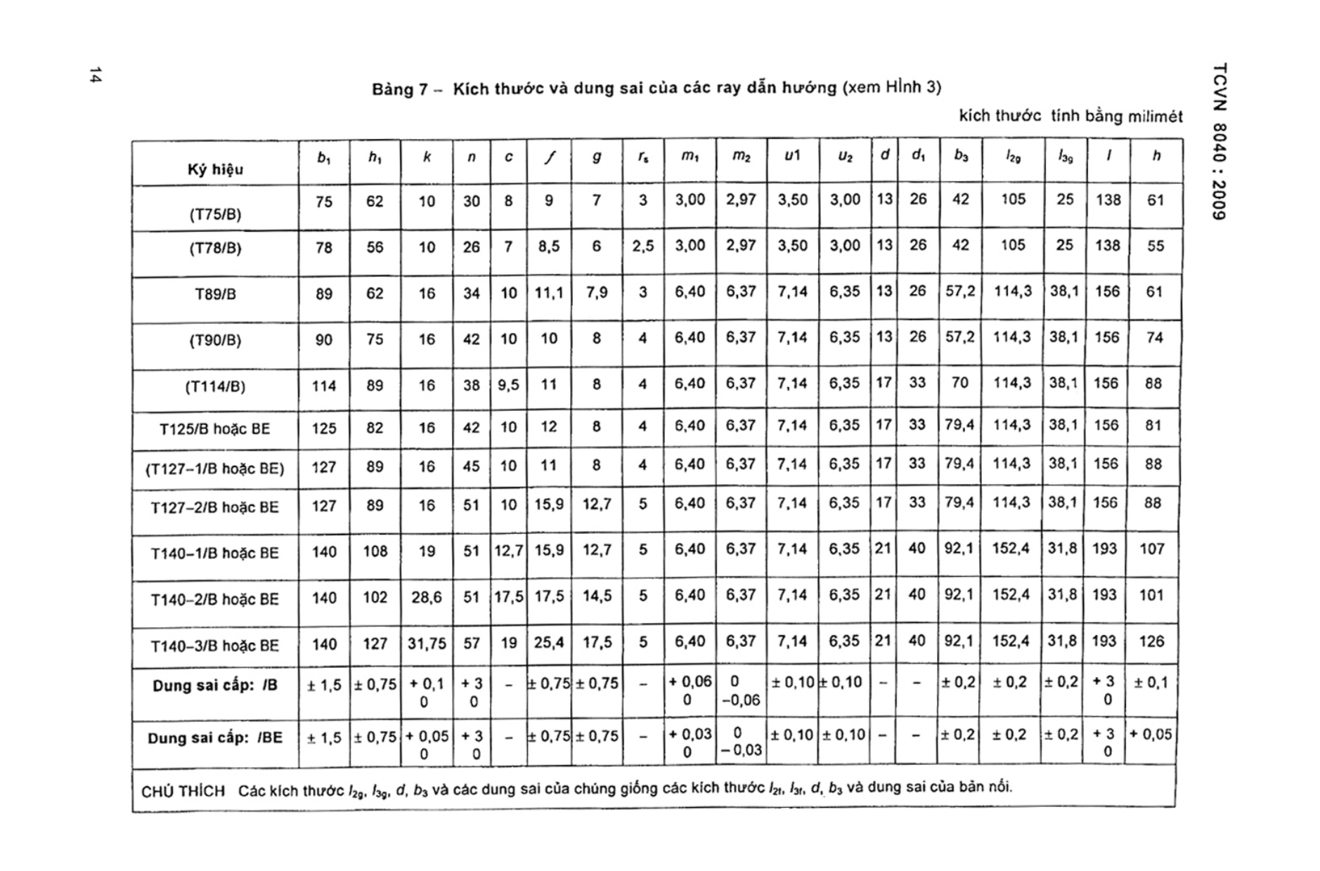 Trang PDF 12
