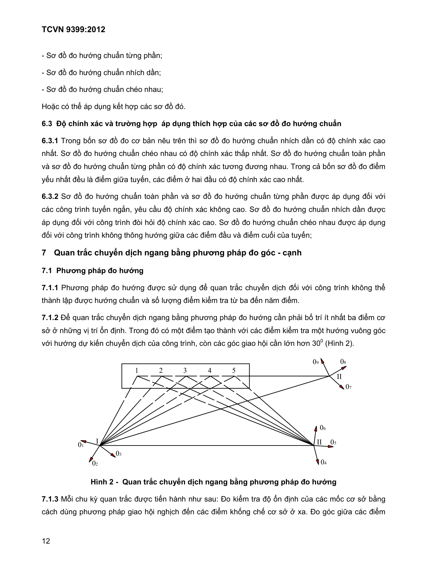 Trang PDF 12